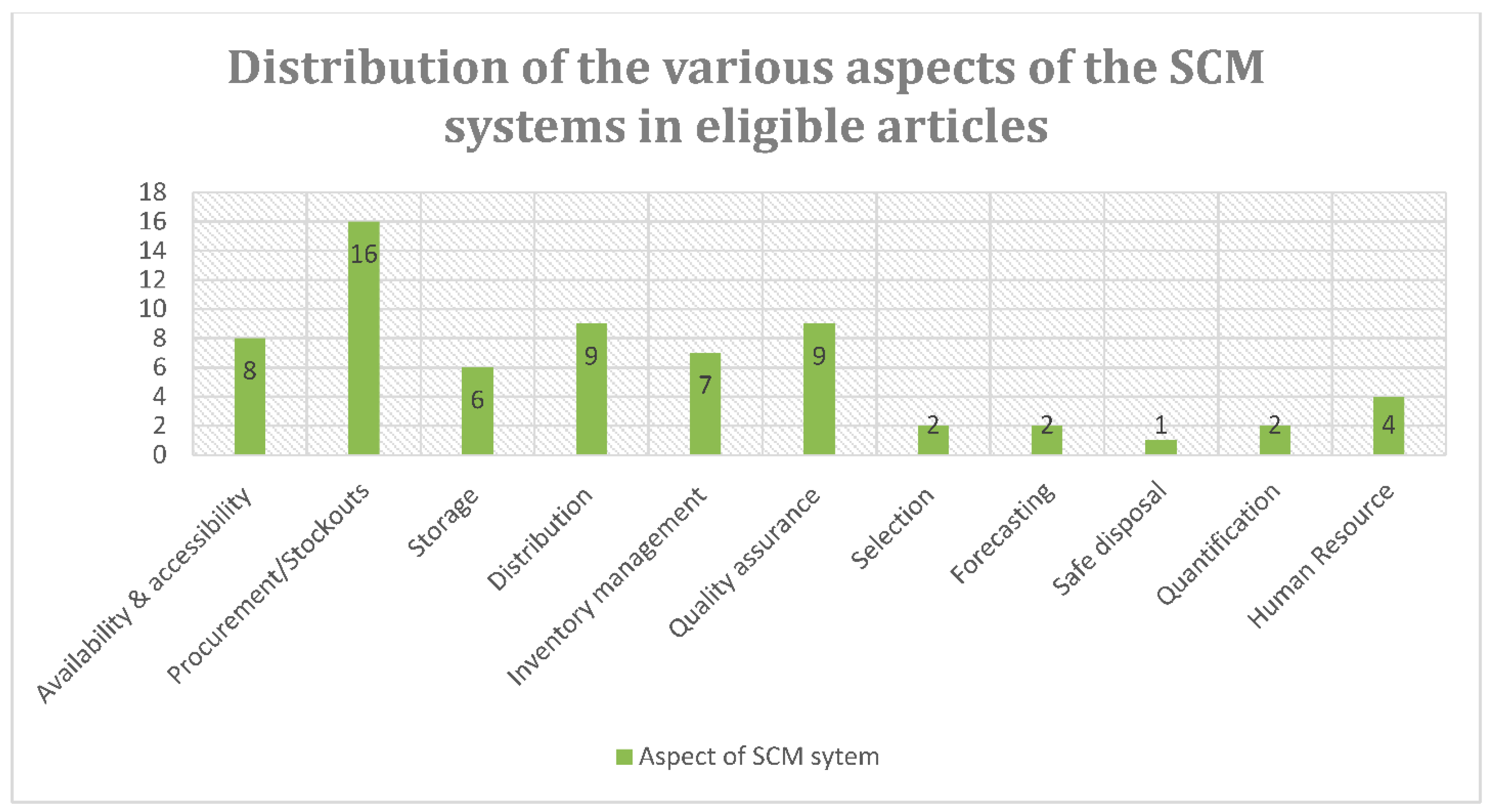 Diagnostics 11 02299 g004