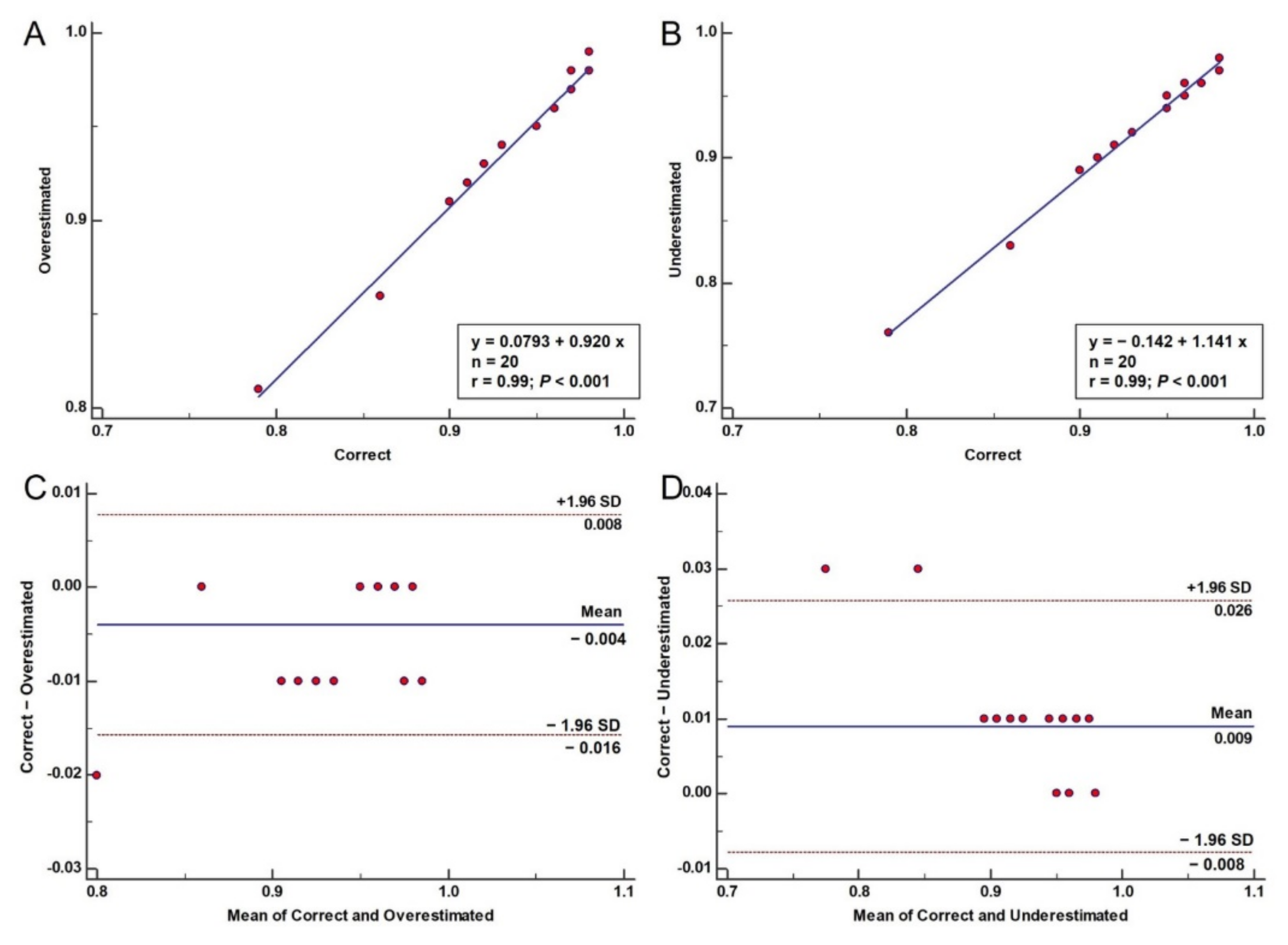 Diagnostics 11 02306 g003
