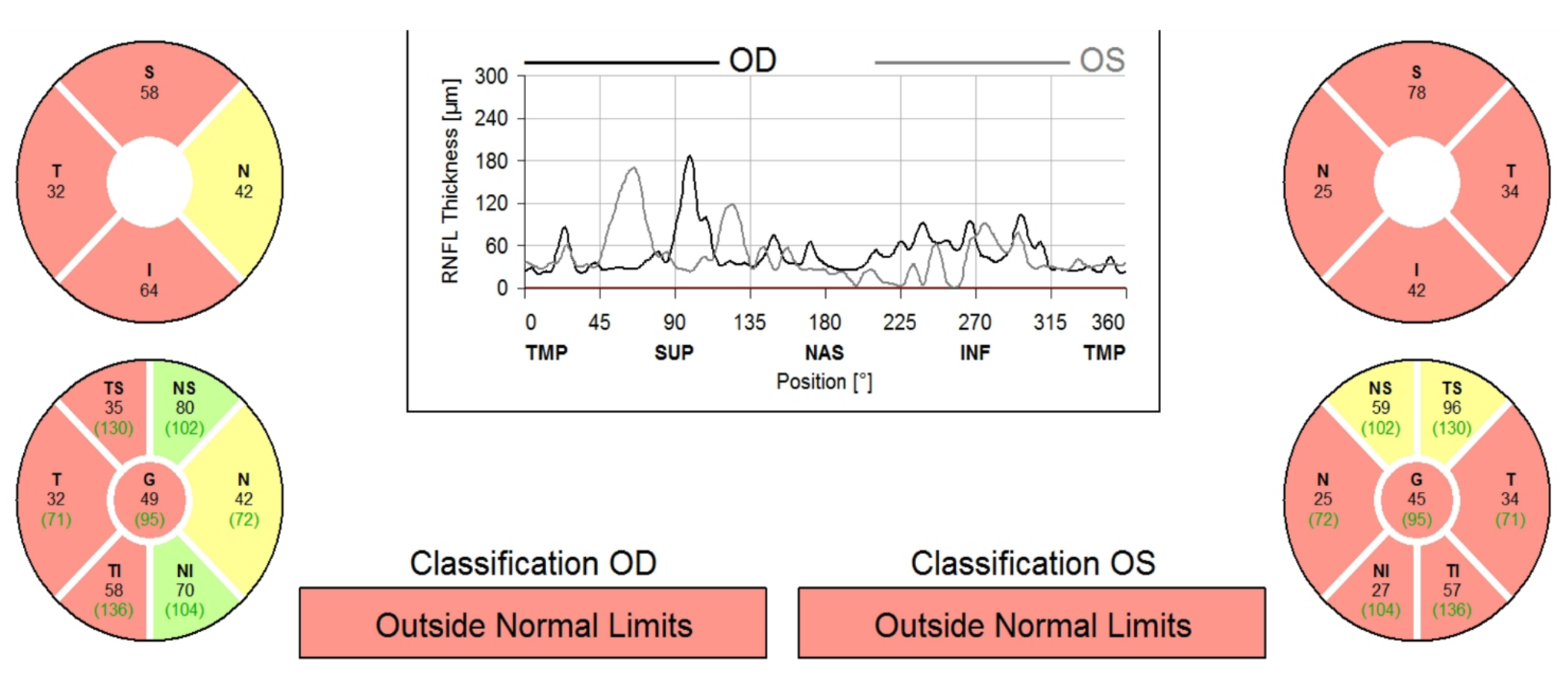 Diagnostics 11 02325 g004