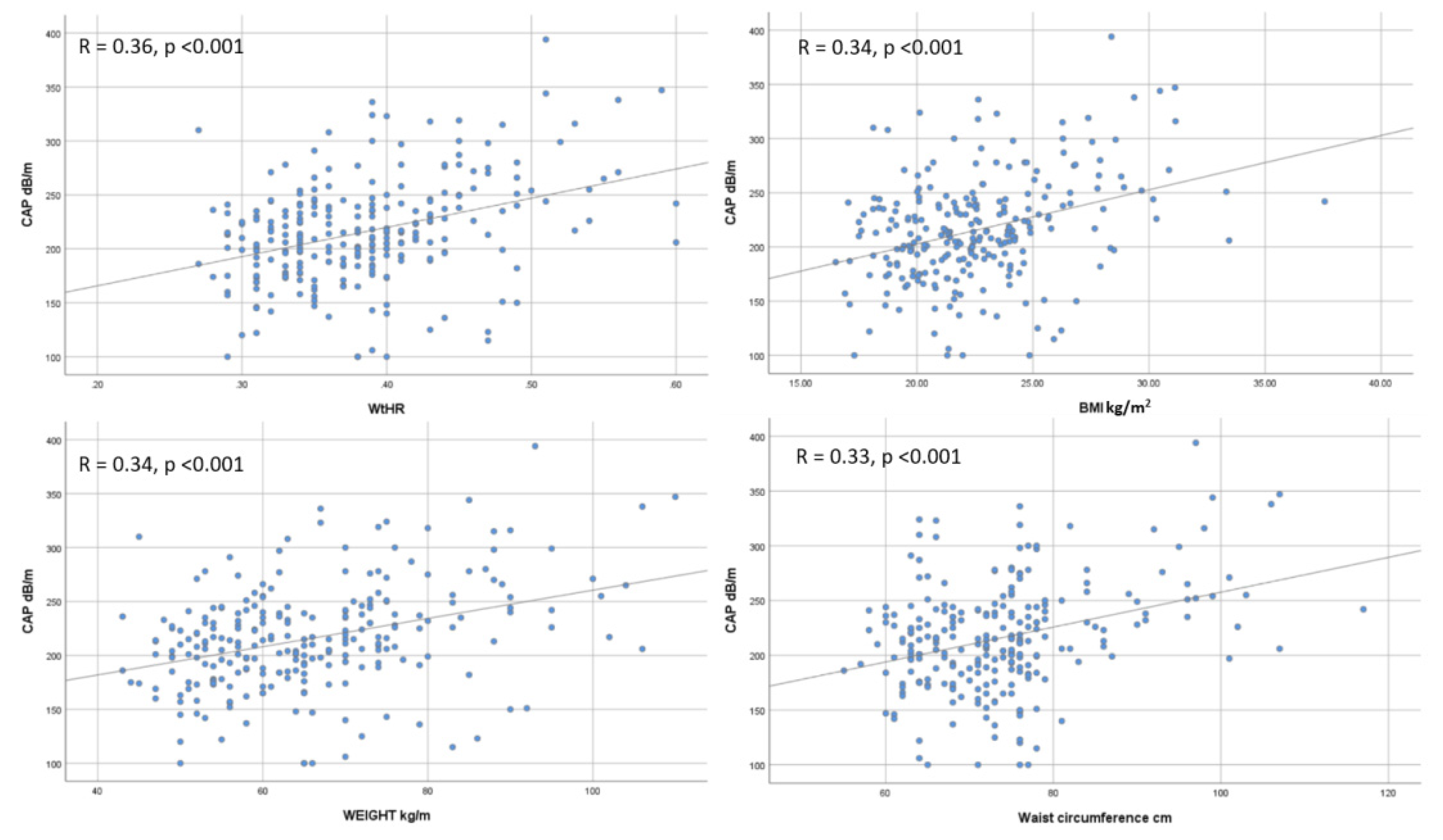 Diagnostics 11 02341 g003