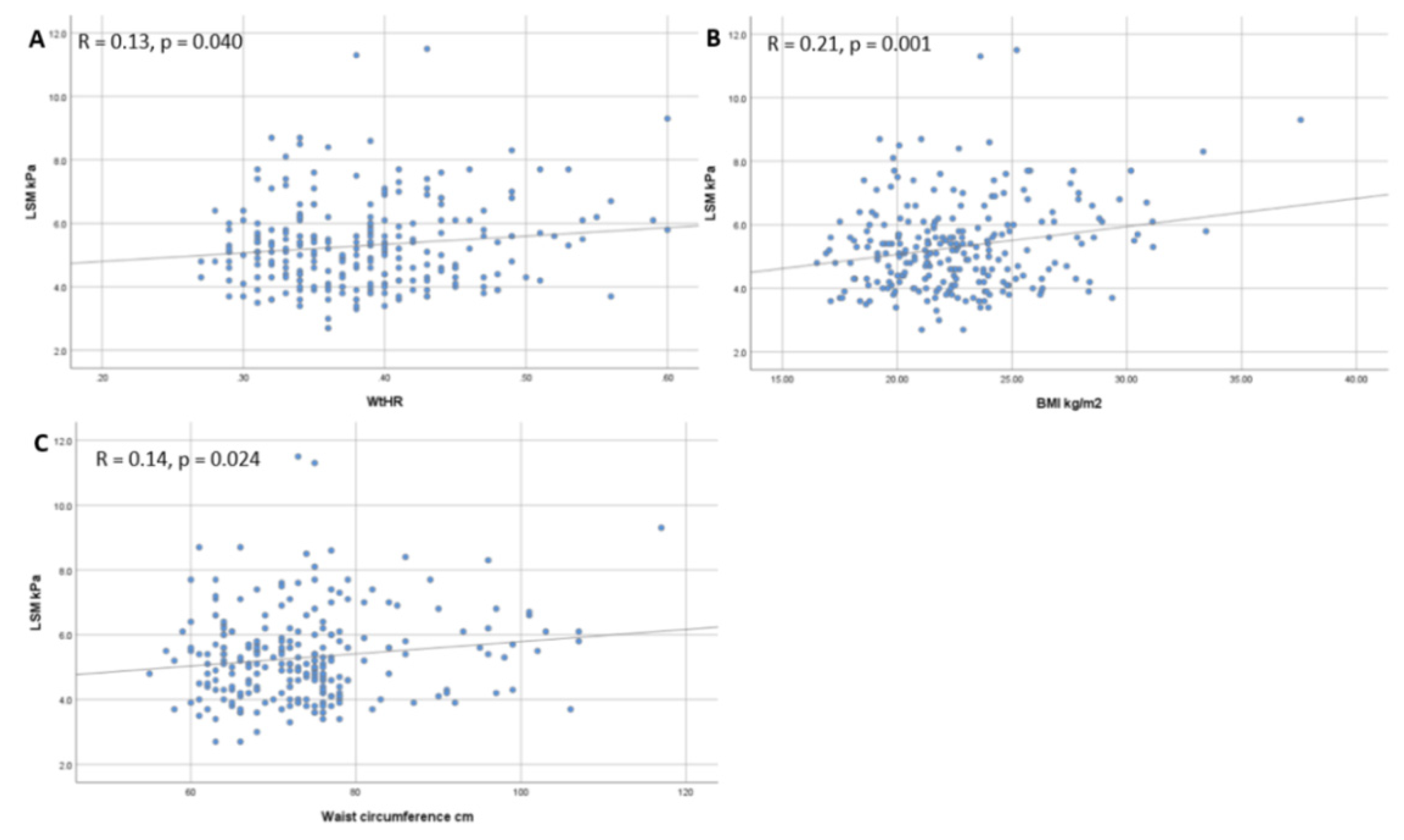 Diagnostics 11 02341 g004