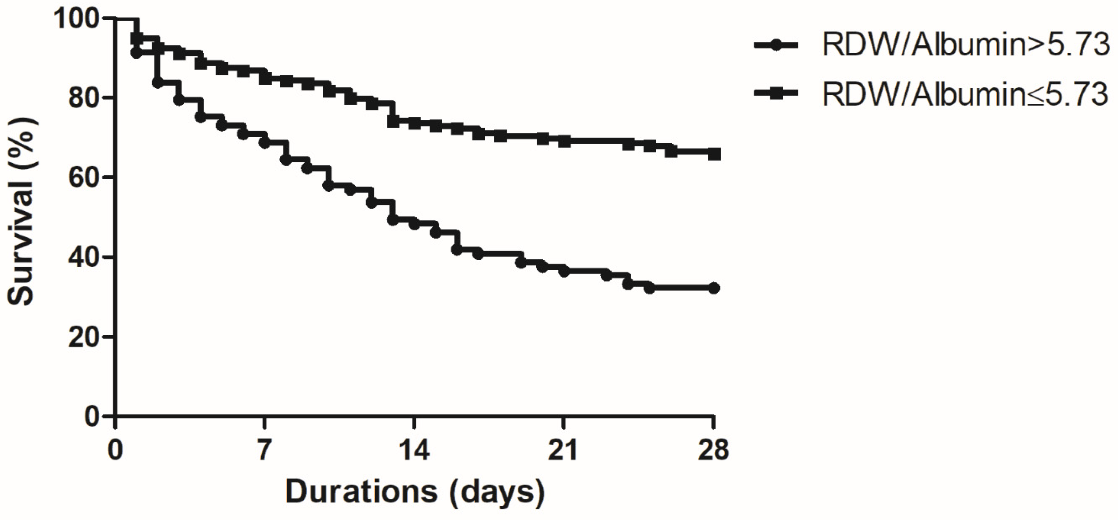 Diagnostics 11 02344 g002 550