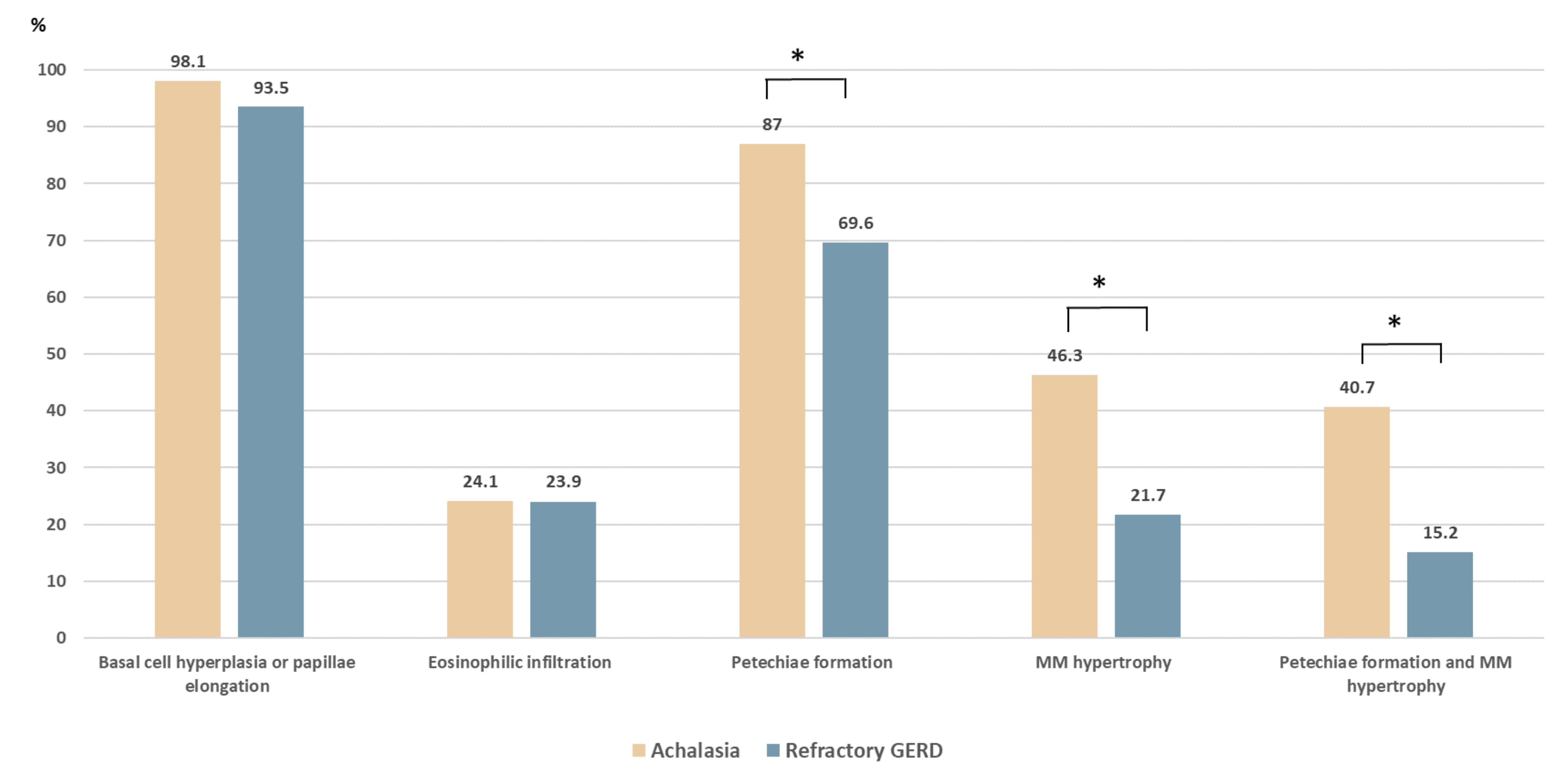 Diagnostics 11 02347 g002 Diagnostics 11 02347 g002