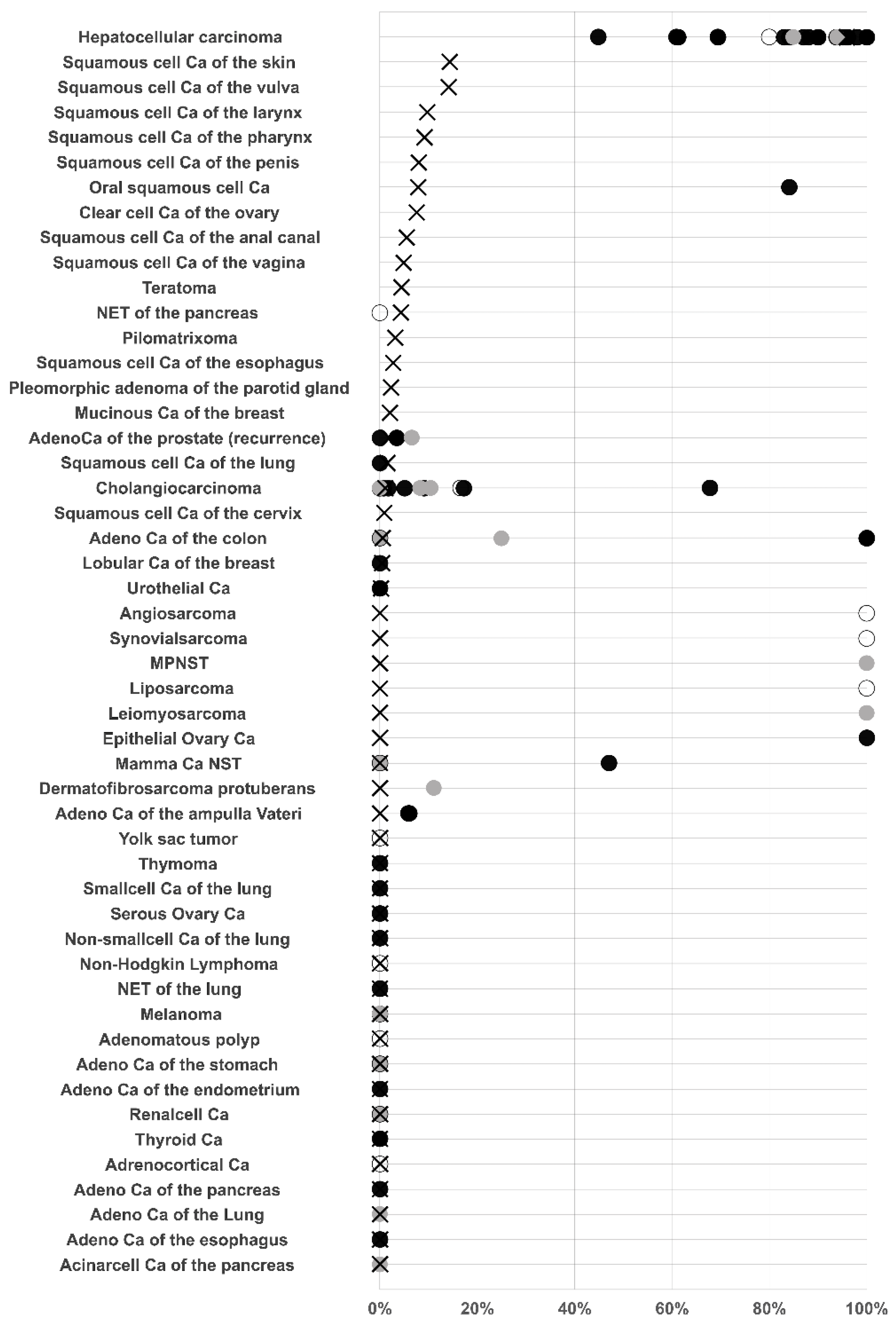 Diagnostics 11 02351 g003