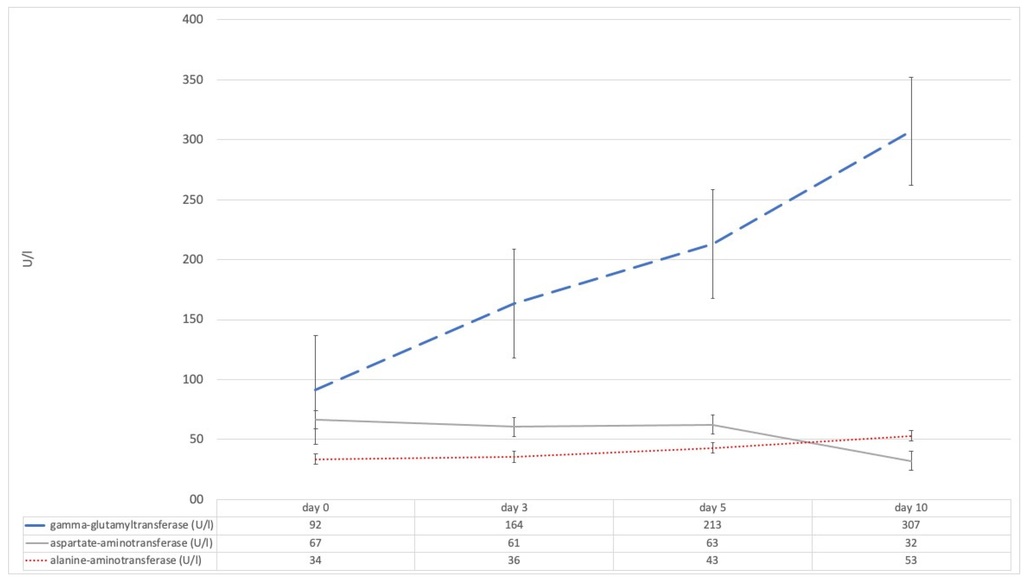 Diagnostics 11 02356 g001
