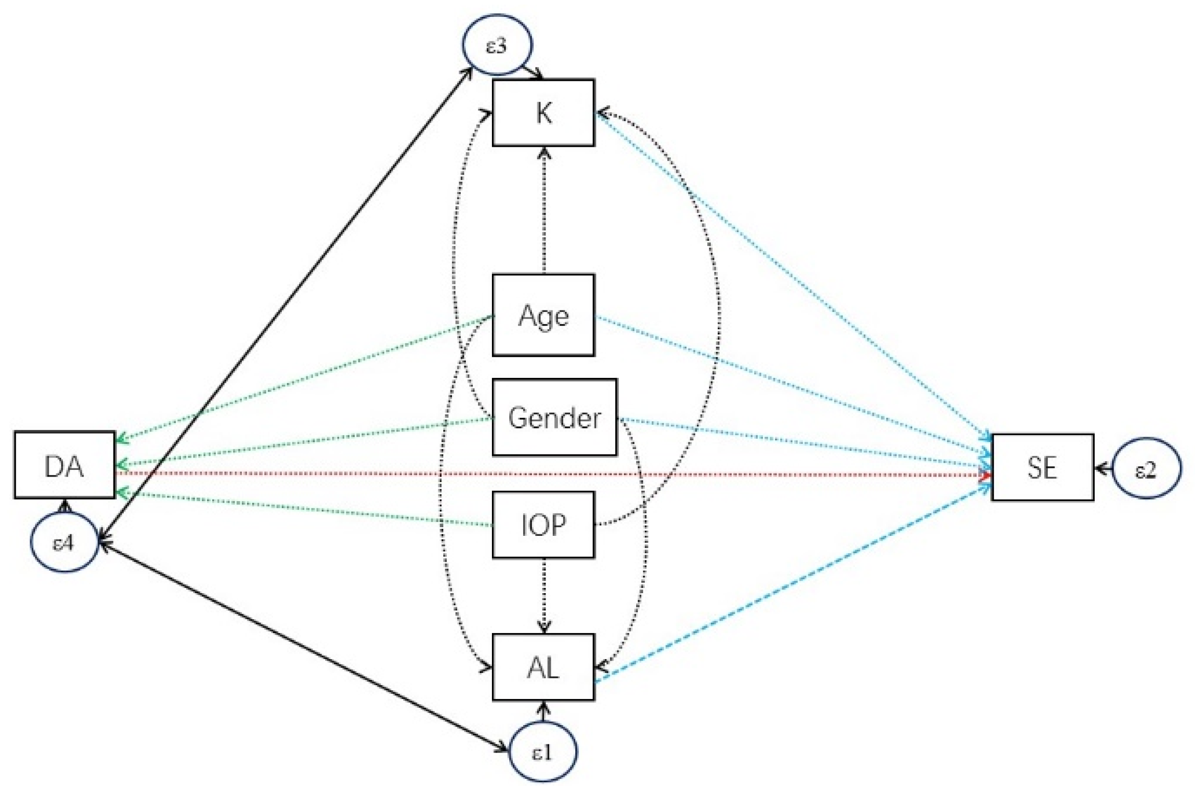 Diagnostics 11 02357 g001