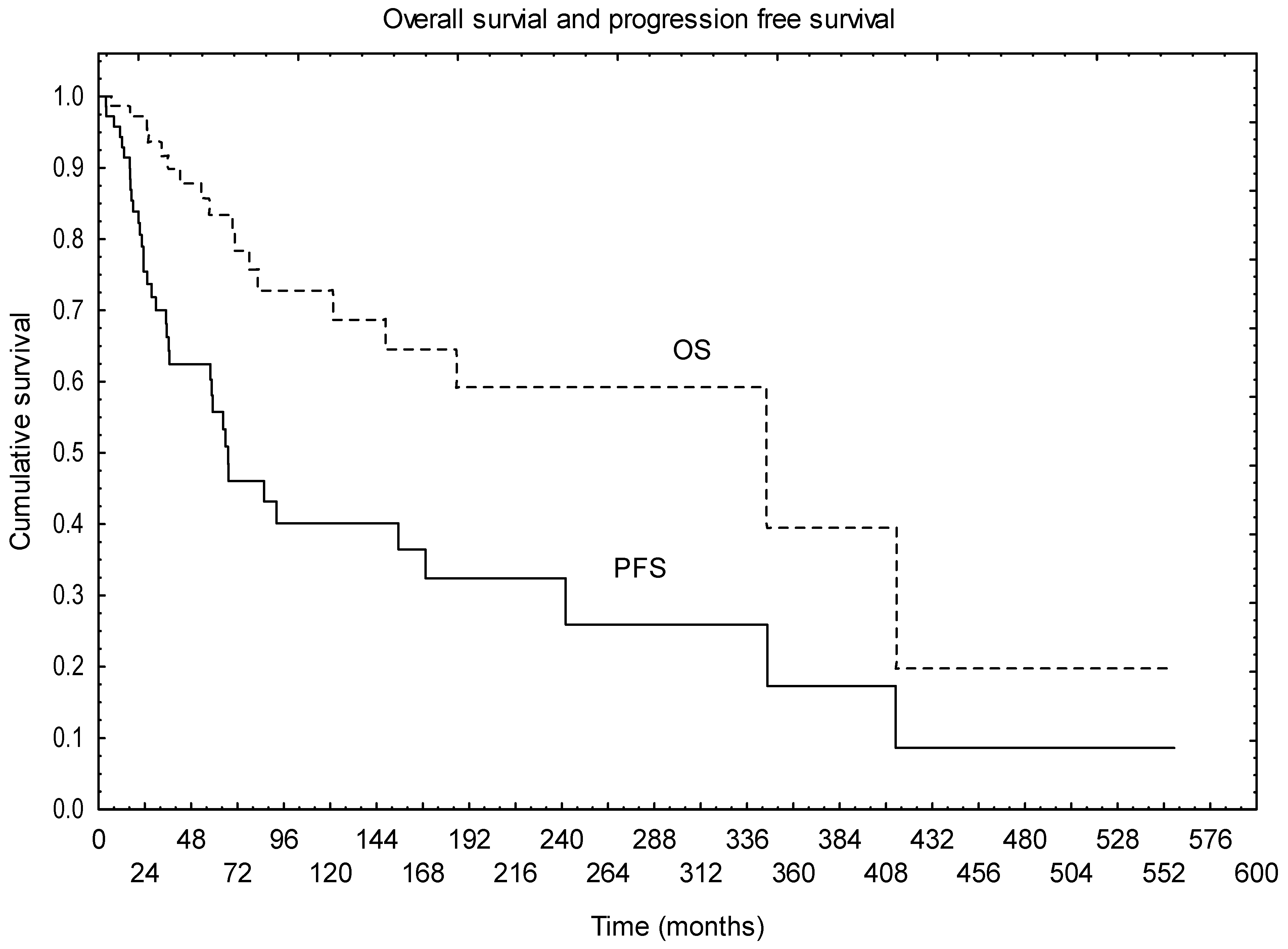 Diagnostics 11 02360 g001 Diagnostics 11 02360 g001