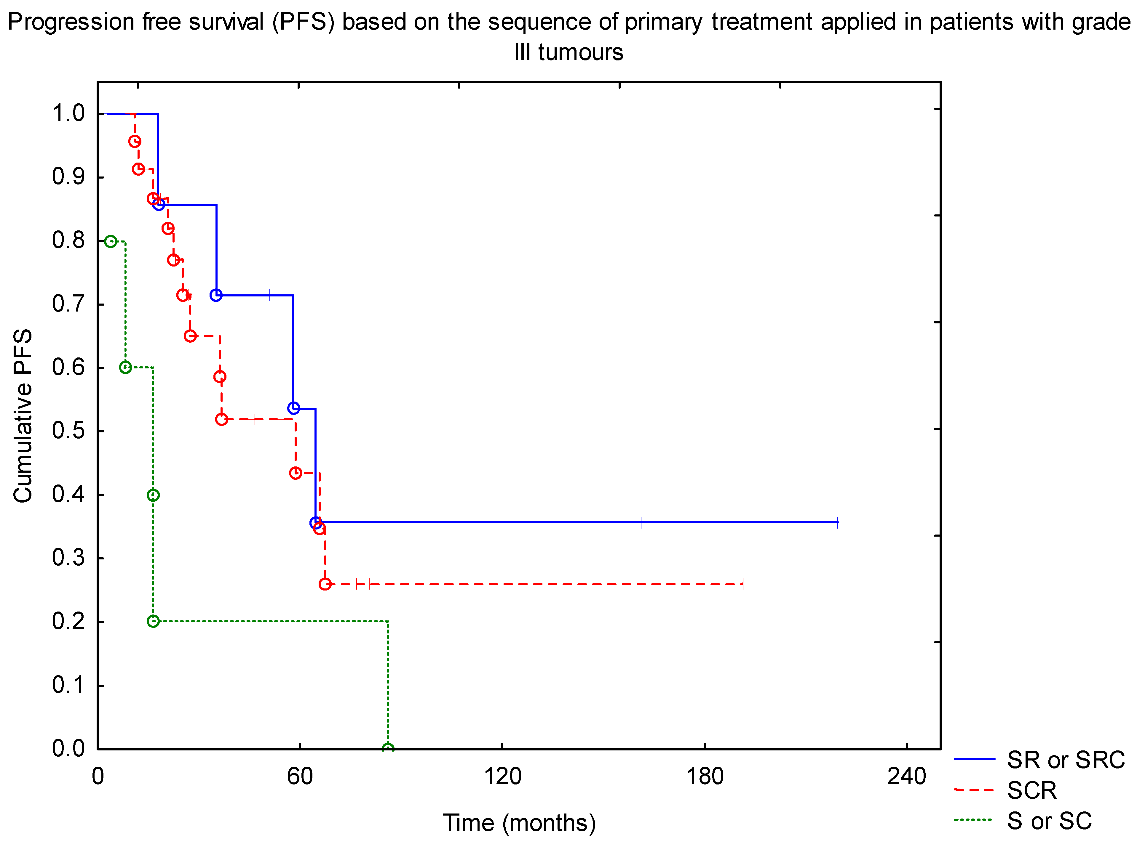 Diagnostics 11 02360 g002 Diagnostics 11 02360 g002