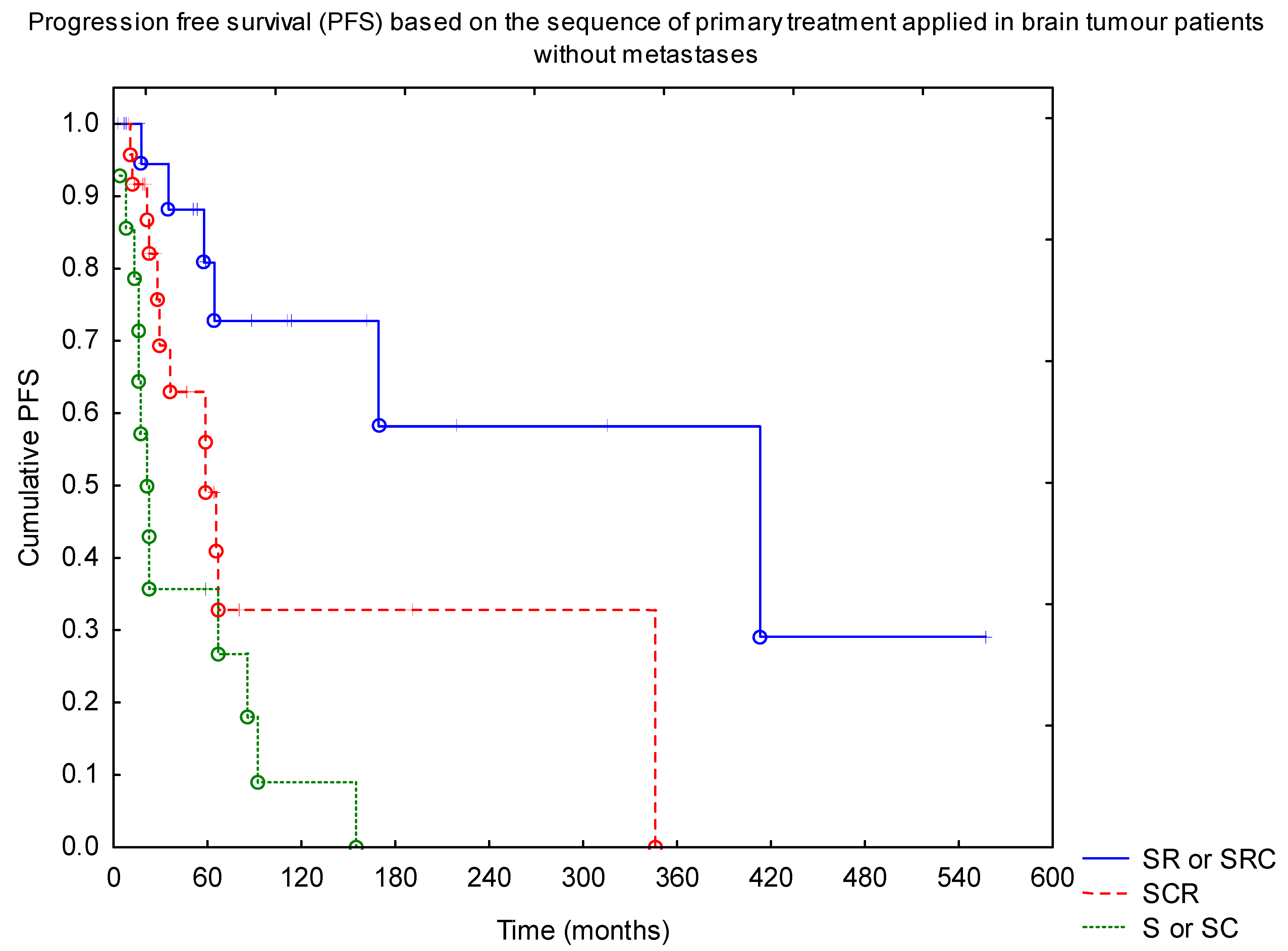 Diagnostics 11 02360 g003 Diagnostics 11 02360 g003