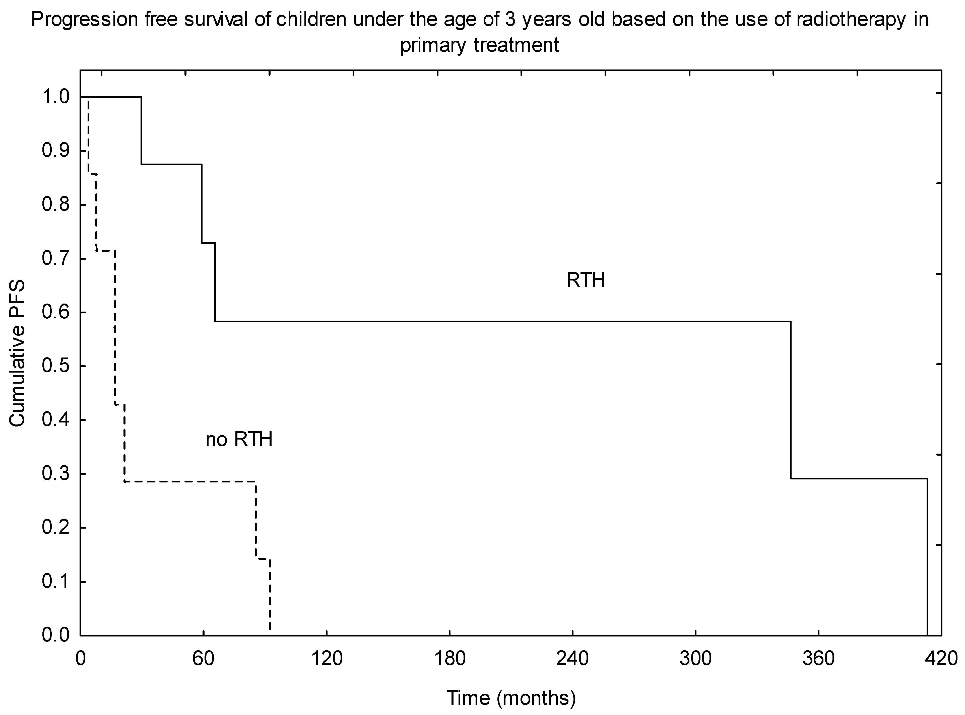 Diagnostics 11 02360 g004 Diagnostics 11 02360 g004