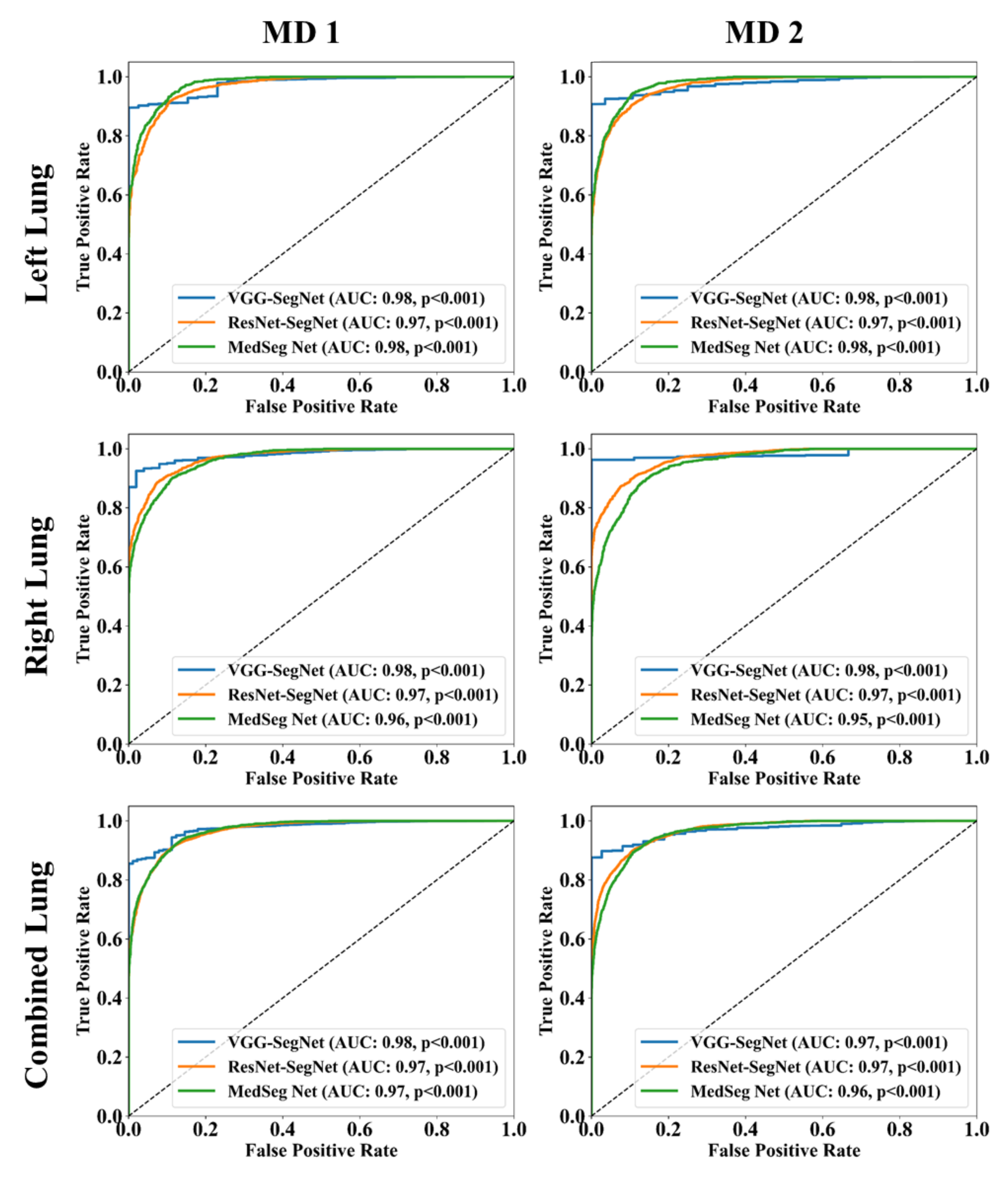 Diagnostics 11 02367 g015