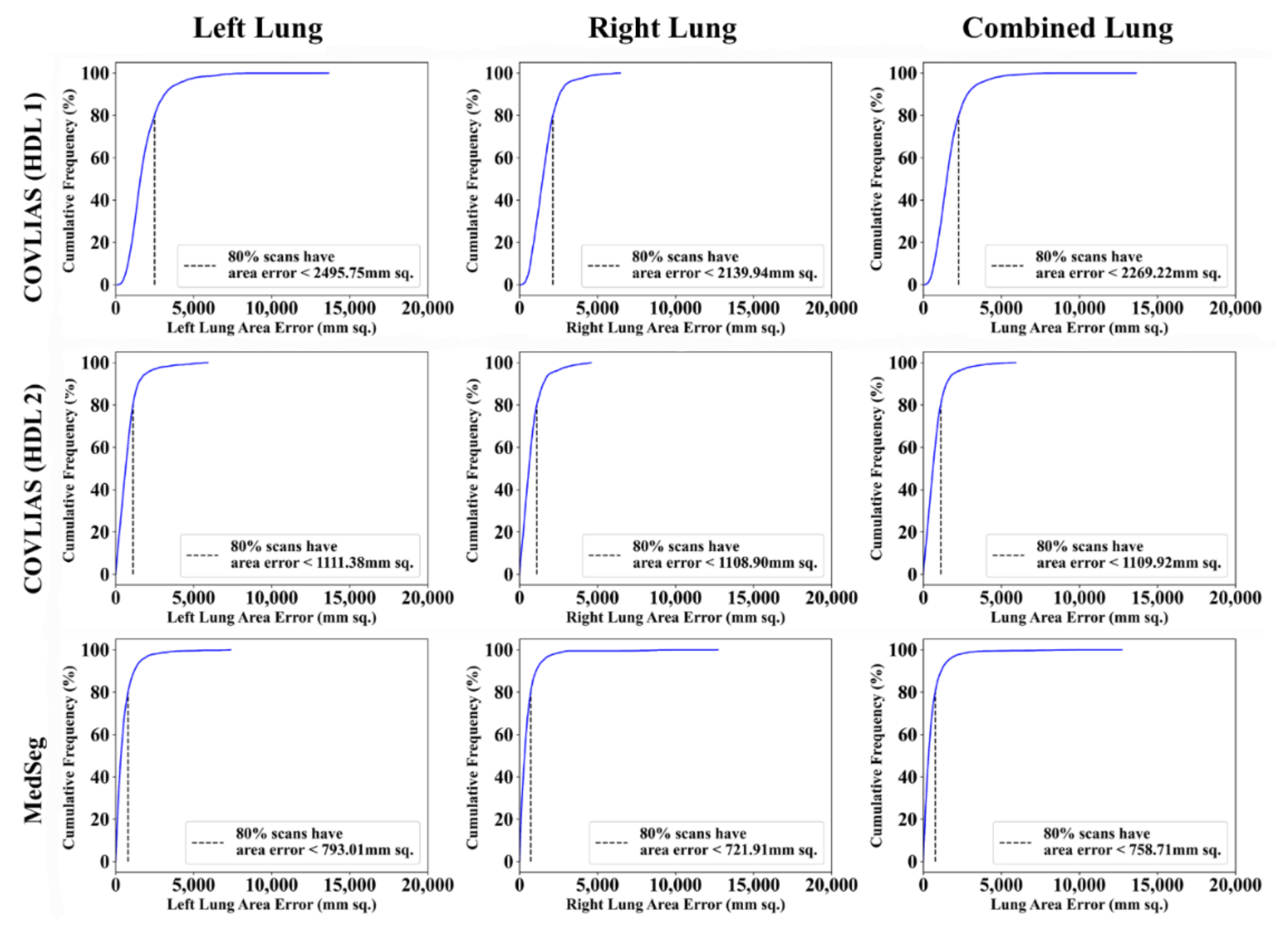 Diagnostics 11 02367 g016