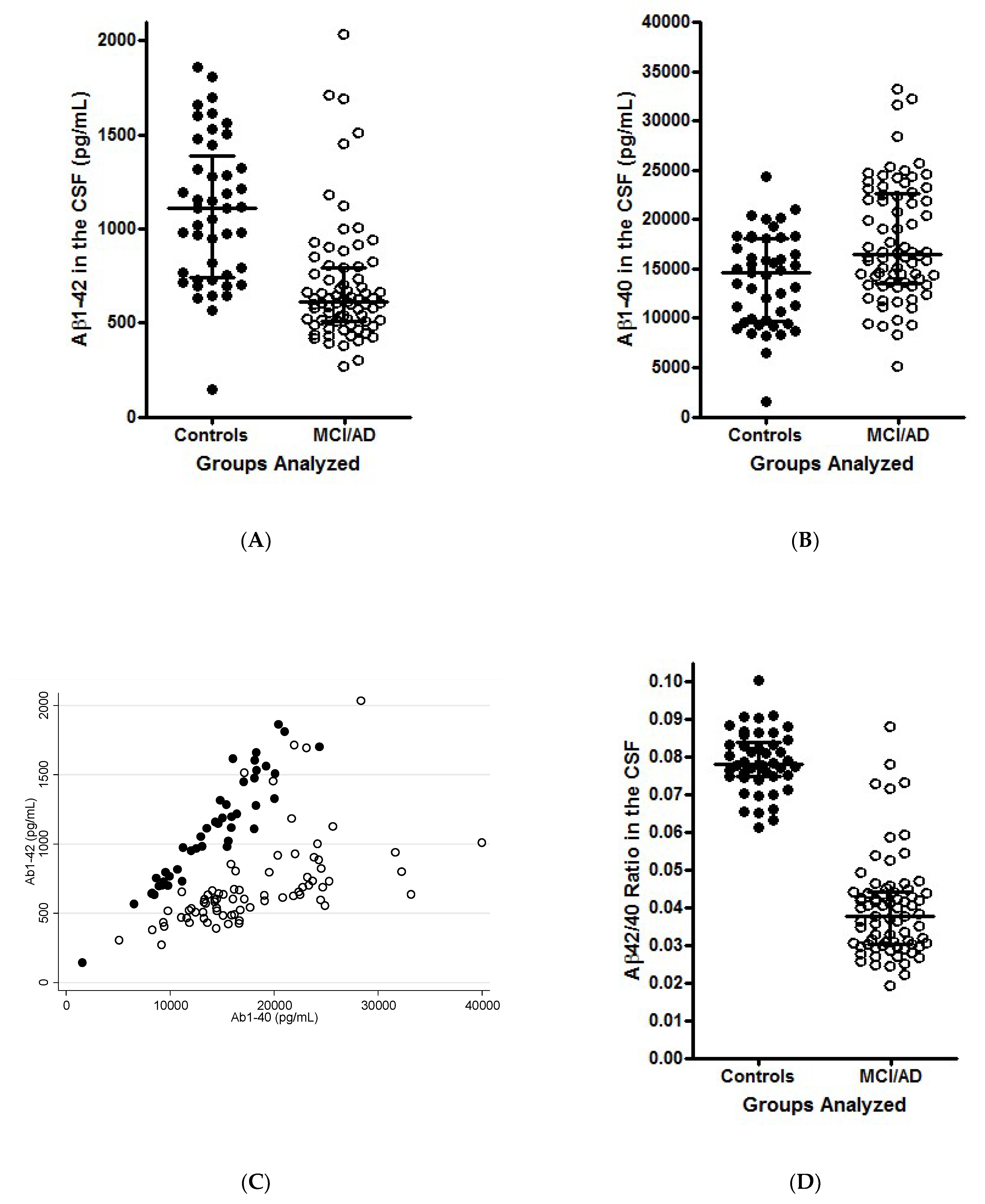 Diagnostics 11 02372 g001