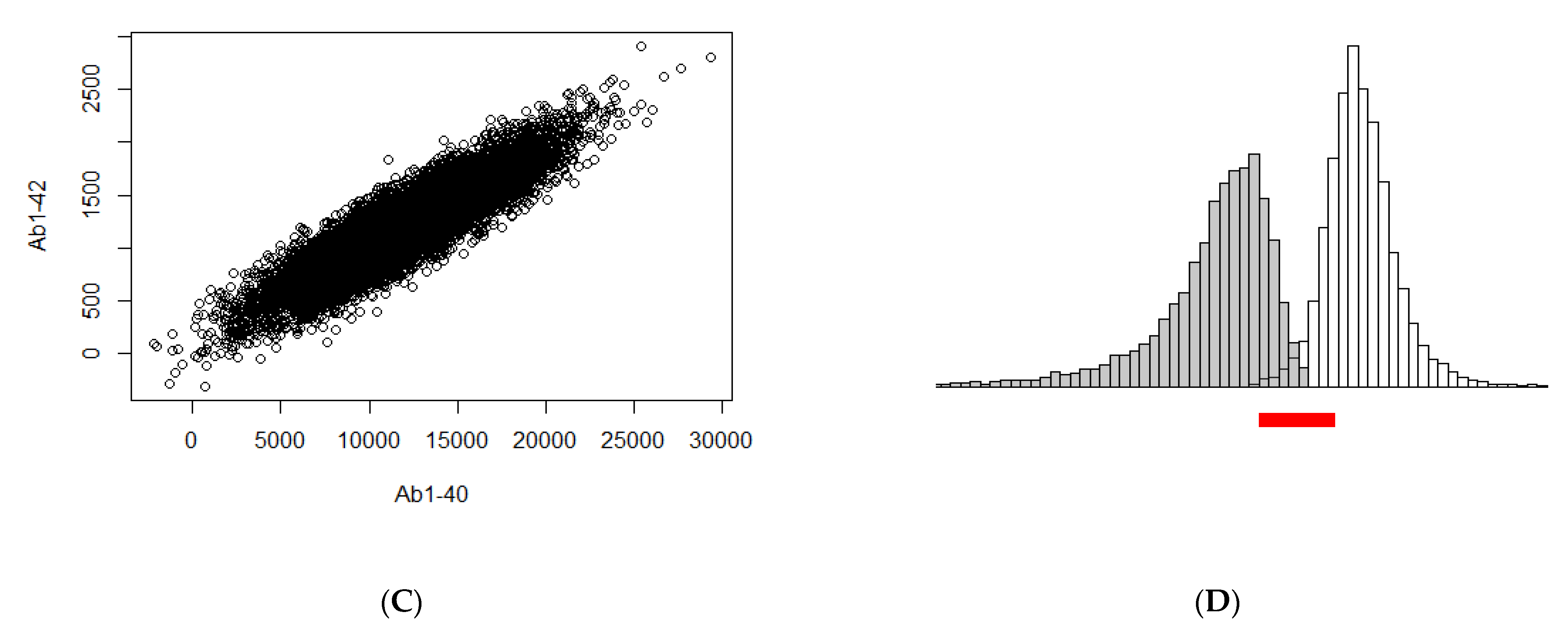 Diagnostics 11 02372 g002b