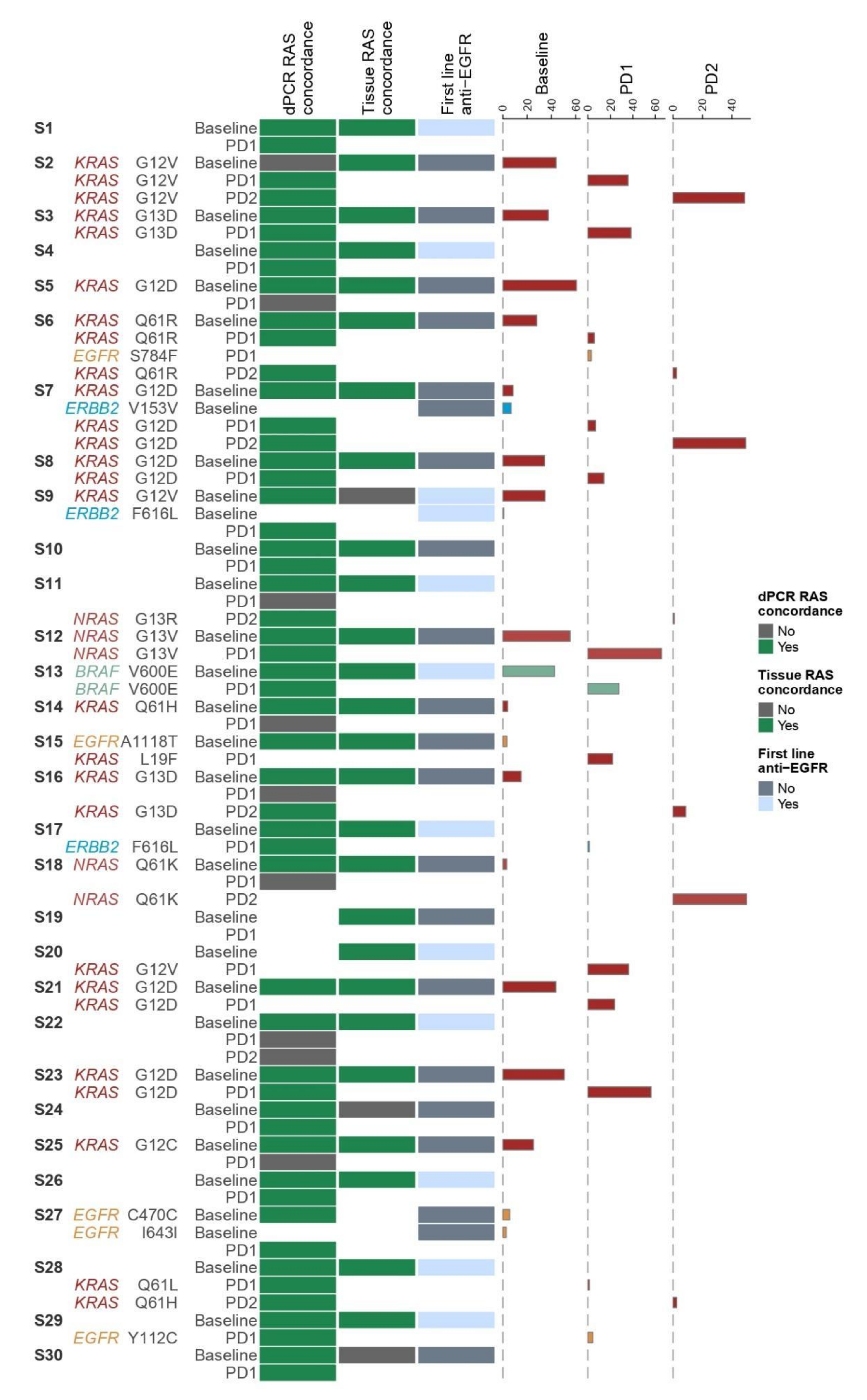 Diagnostics 11 02375 g003