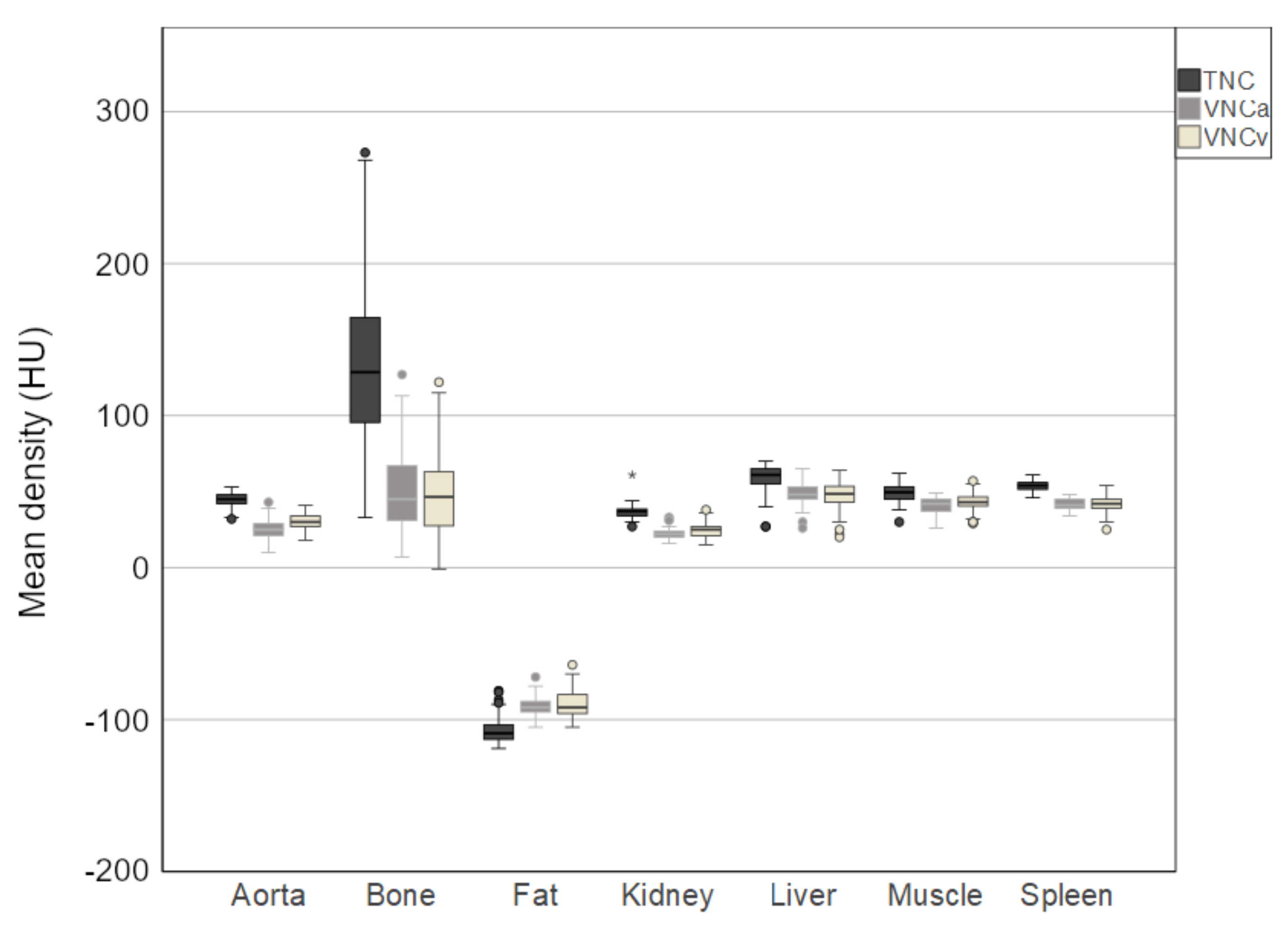 Diagnostics 11 02377 g002