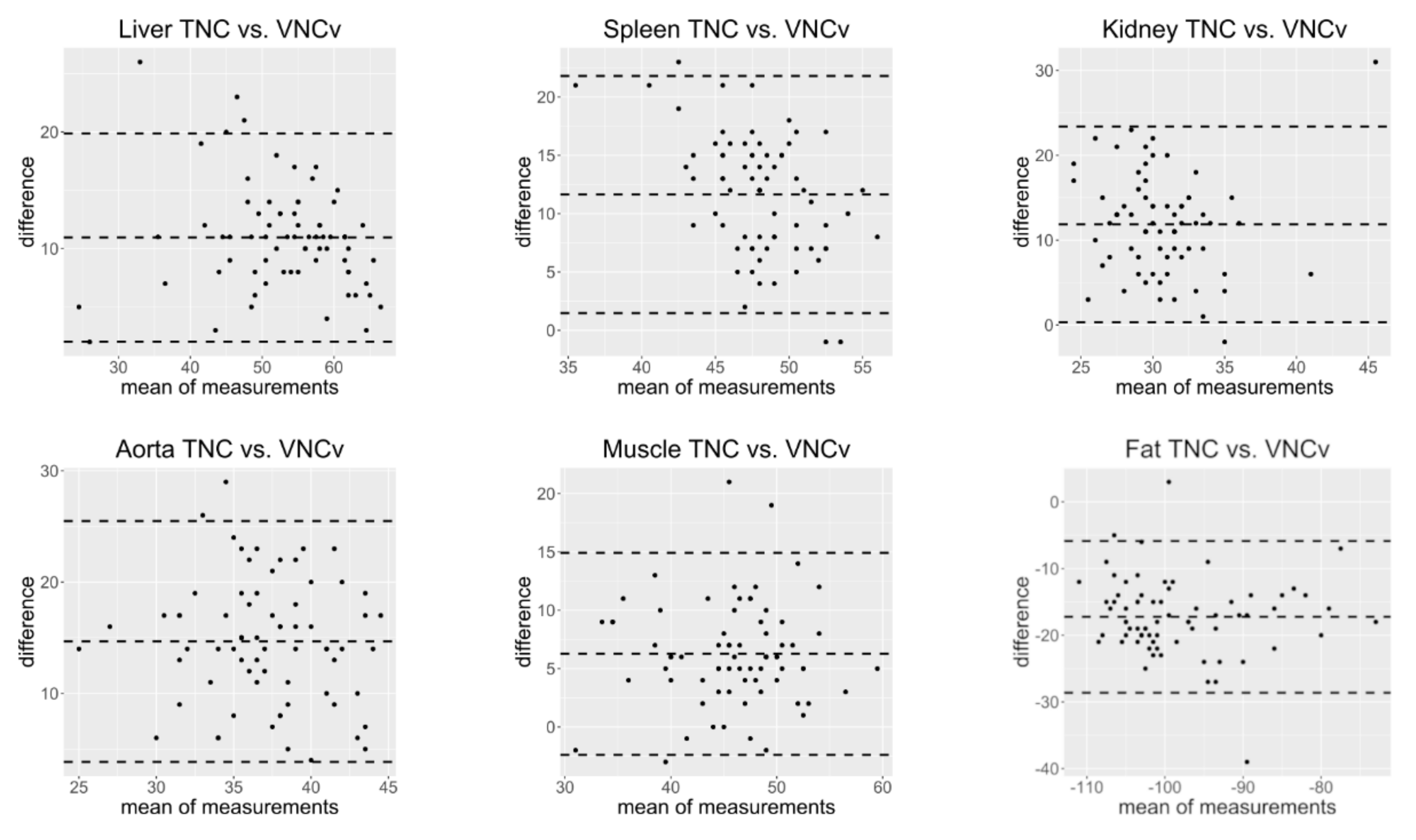 Diagnostics 11 02377 g003