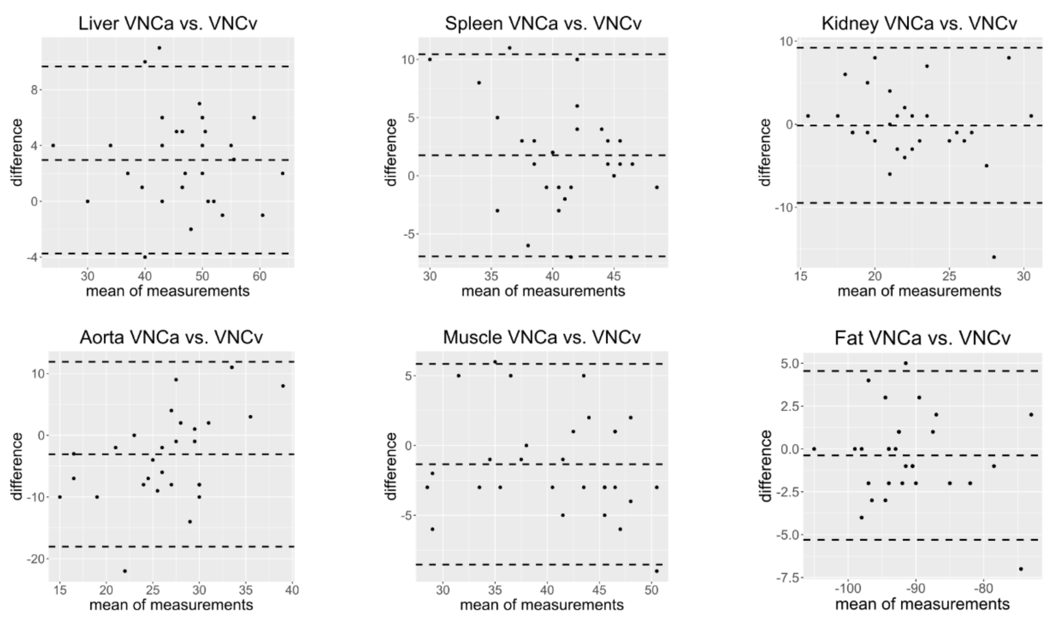 Diagnostics 11 02377 g005