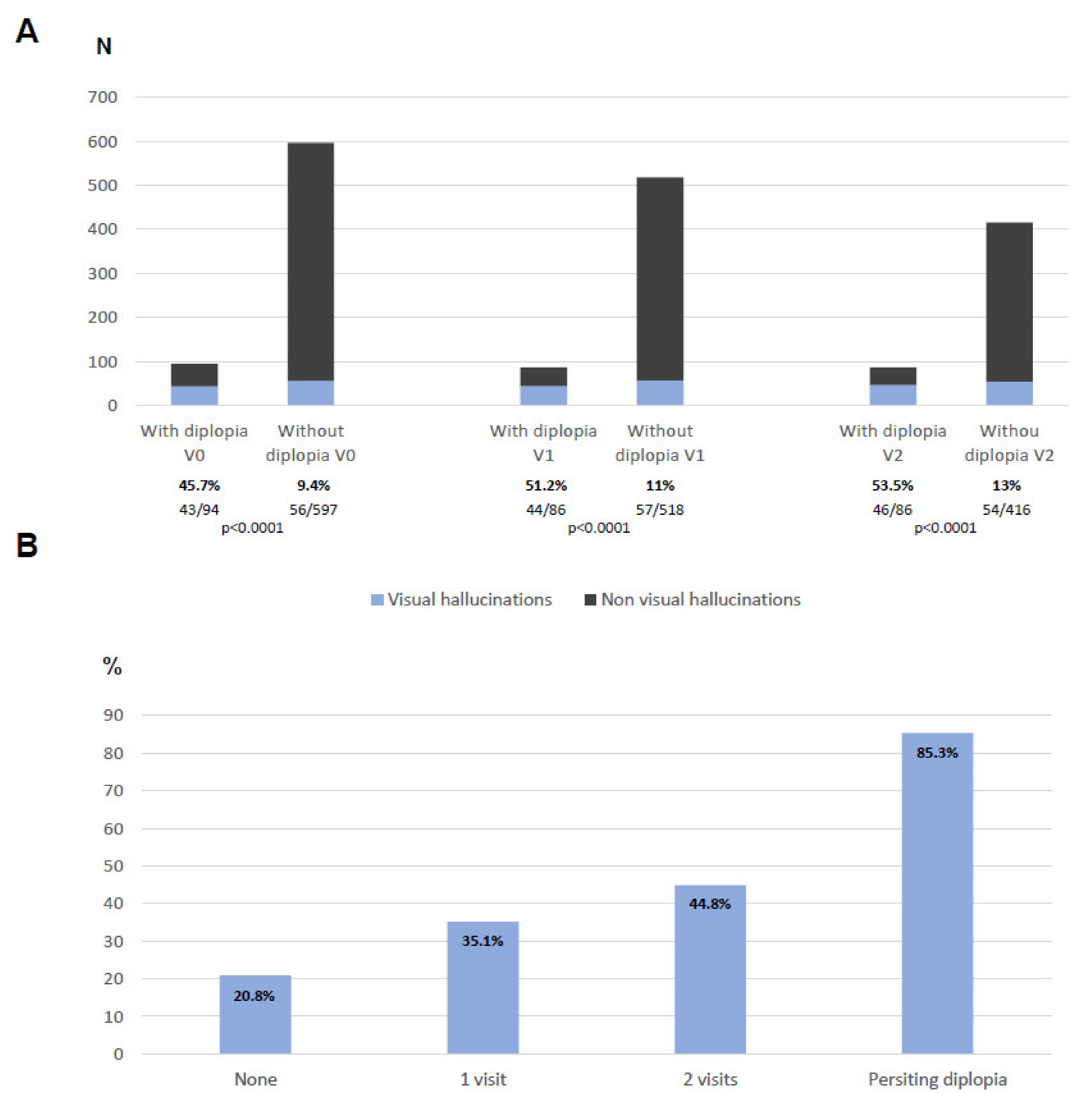 Diagnostics 11 02380 g002 550
