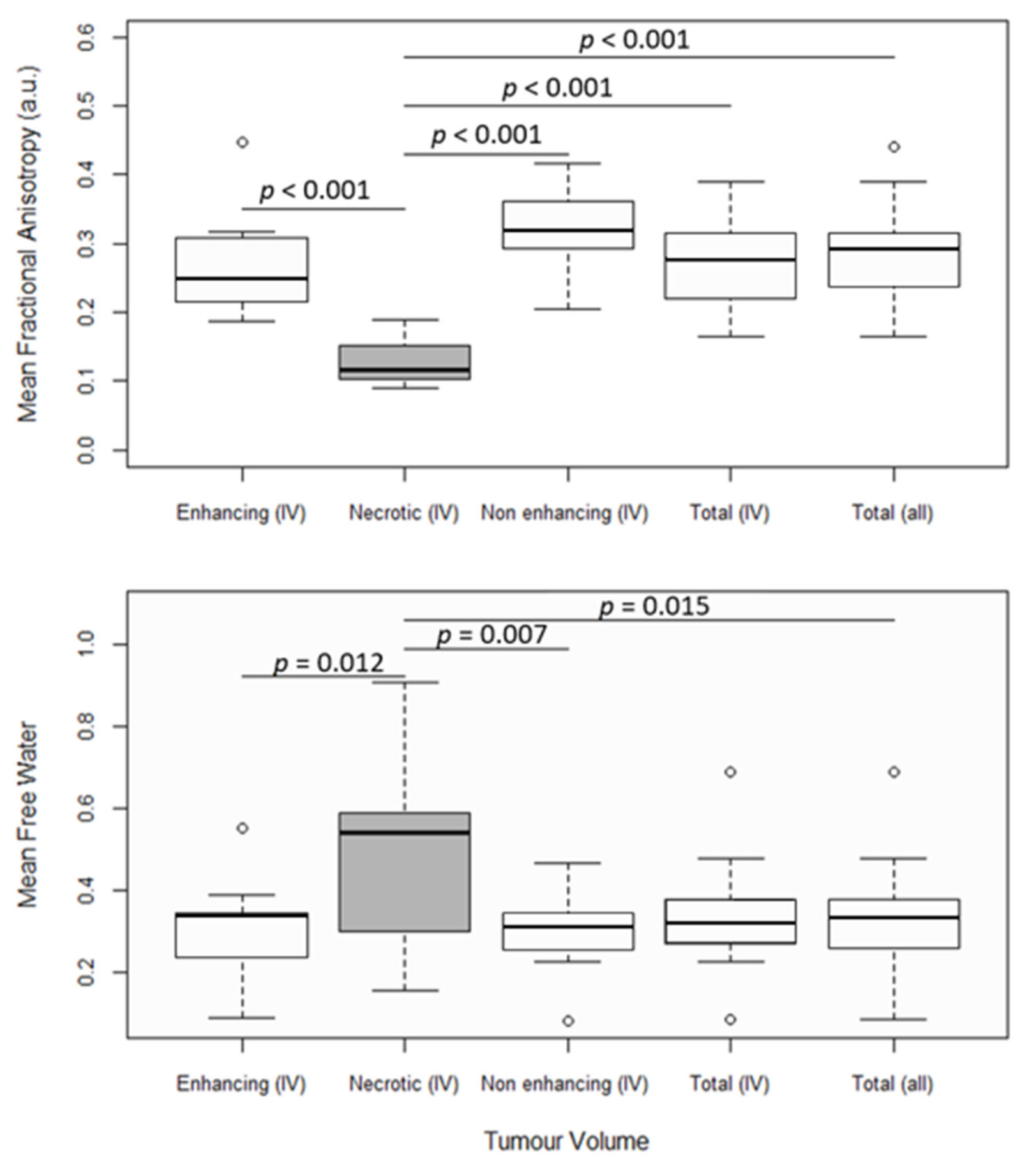 Diagnostics 11 02385 g002 Diagnostics 11 02385 g002