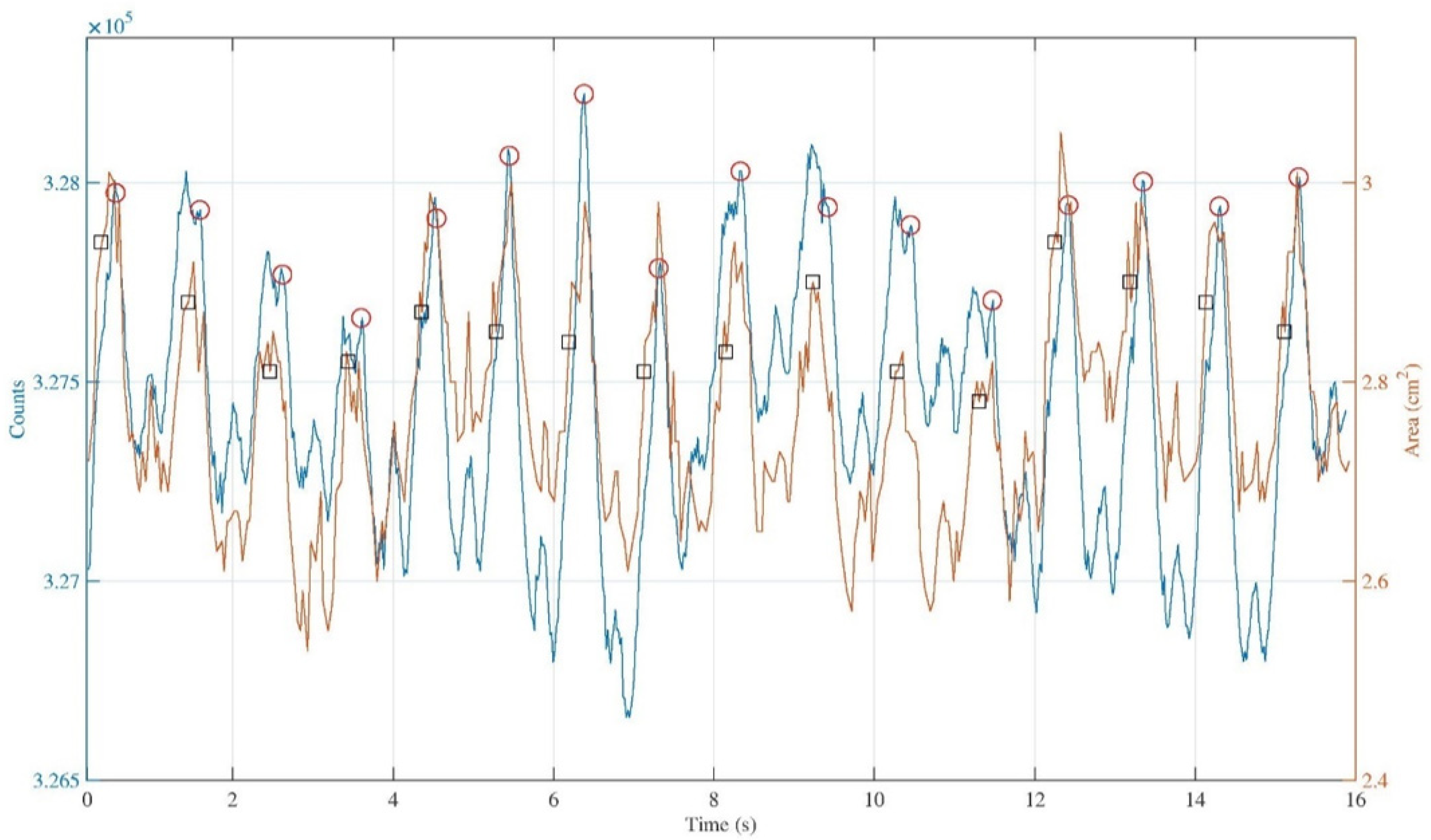 Diagnostics 11 02390 g008 550