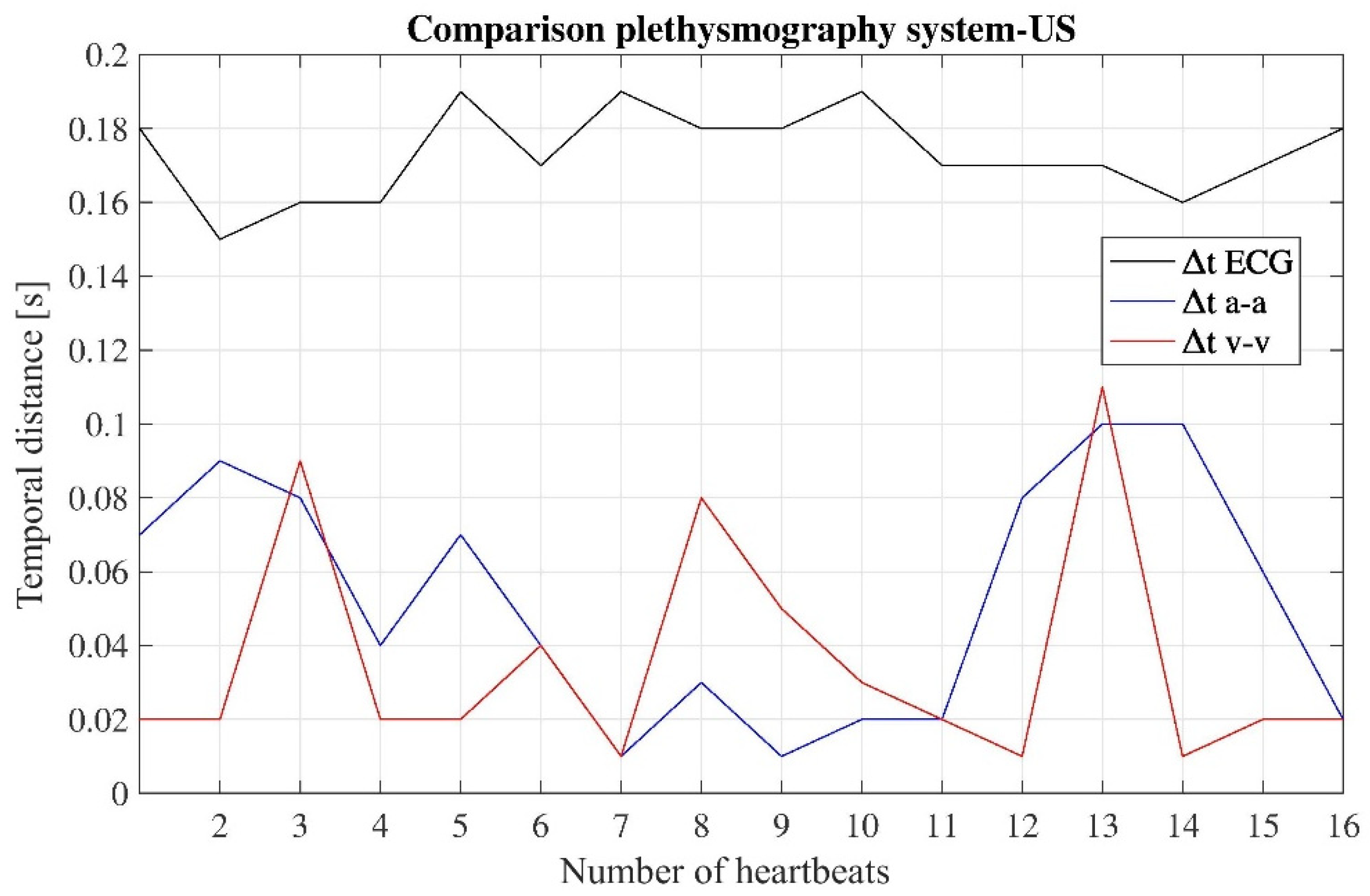 Diagnostics 11 02390 g009 550