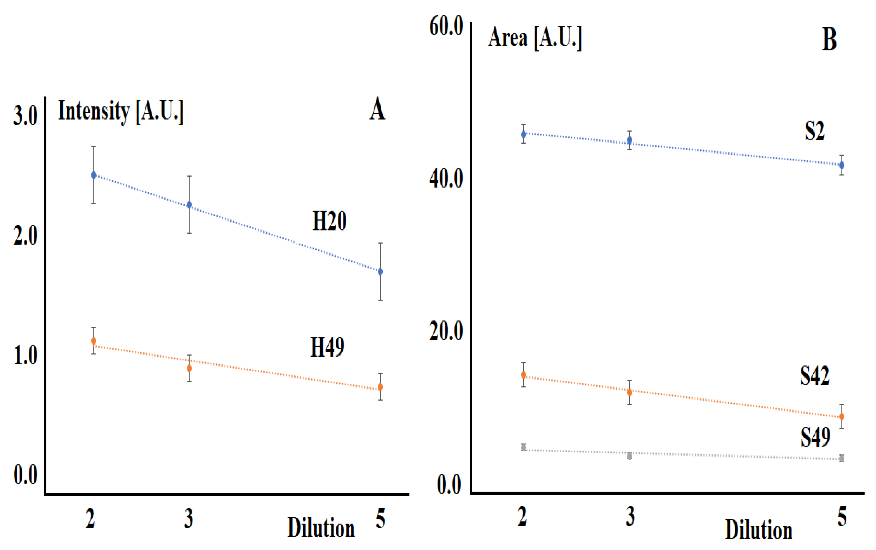Diagnostics 11 02391 g003 550