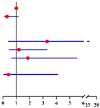 Diagnostics 12 00006 i005