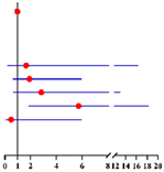 Diagnostics 12 00006 i006