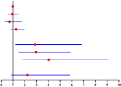 Diagnostics 12 00006 i007
