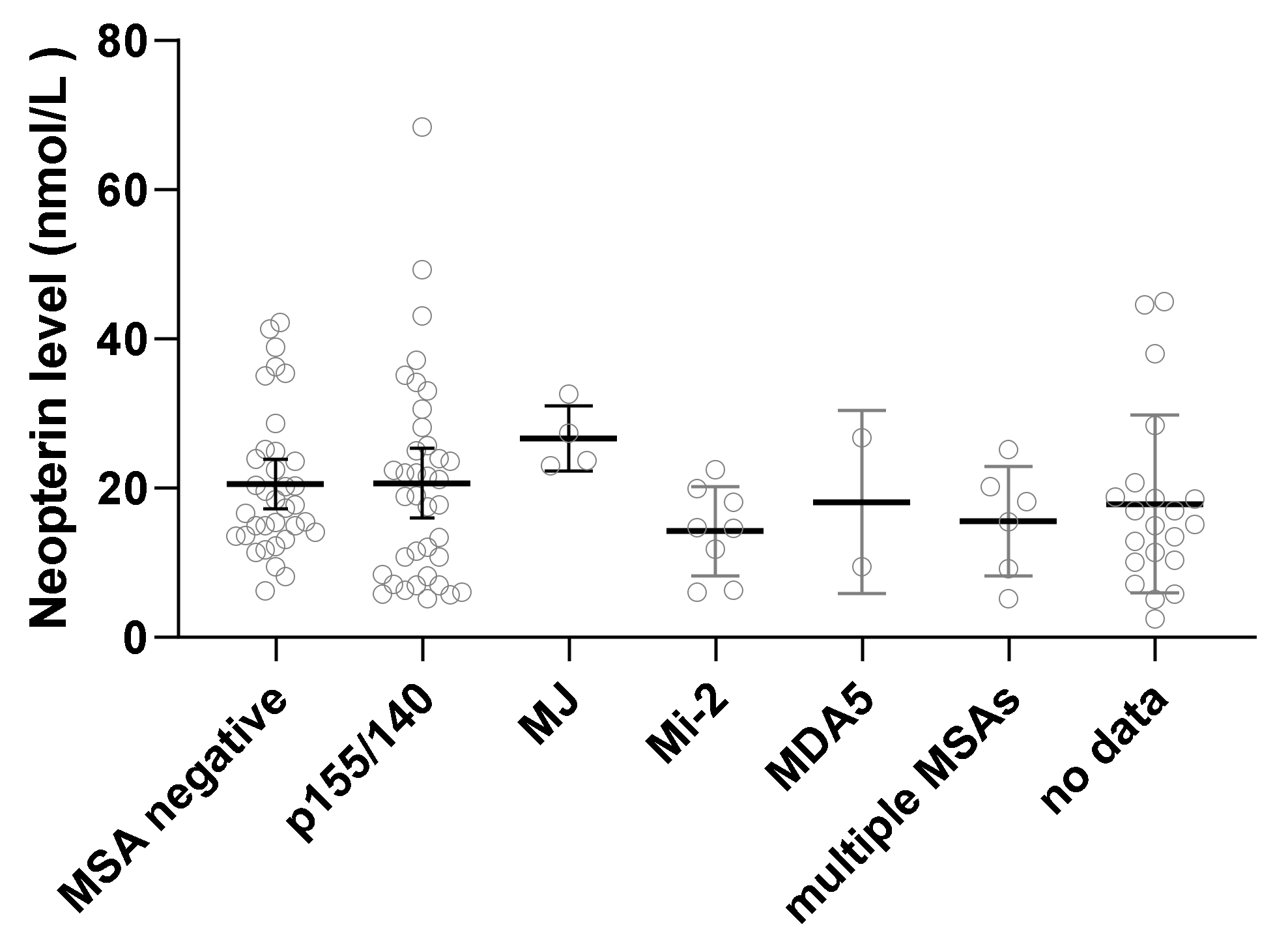Diagnostics 12 00008 g001 Diagnostics 12 00008 g001