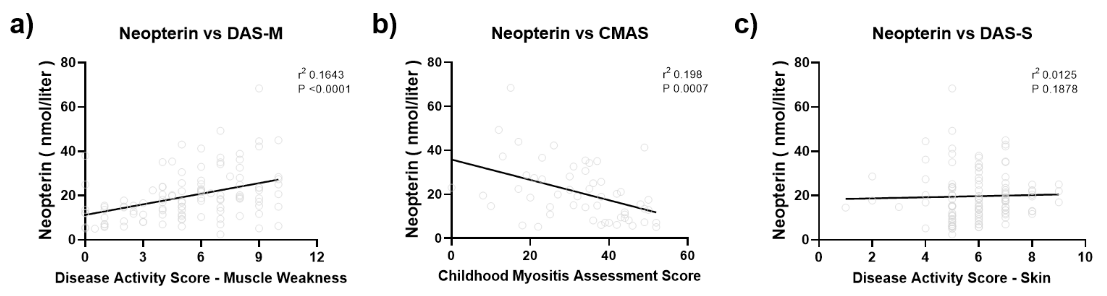 Diagnostics 12 00008 g004 Diagnostics 12 00008 g004