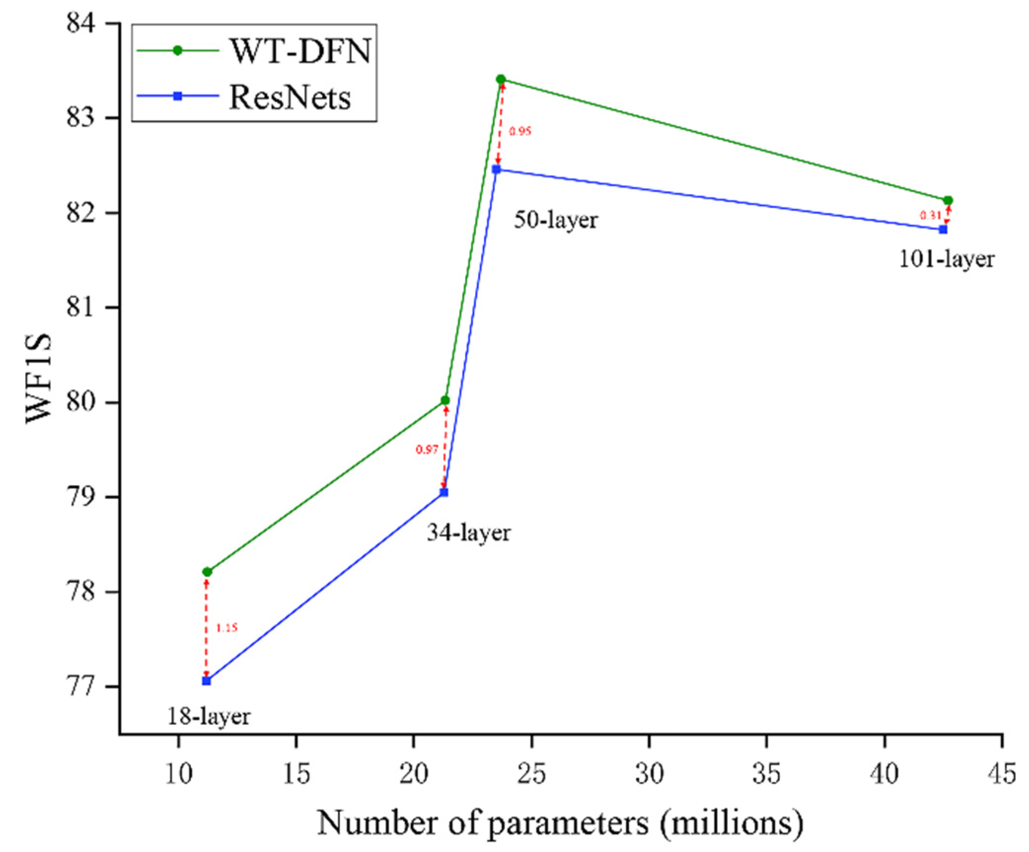 Diagnostics 12 00016 g006