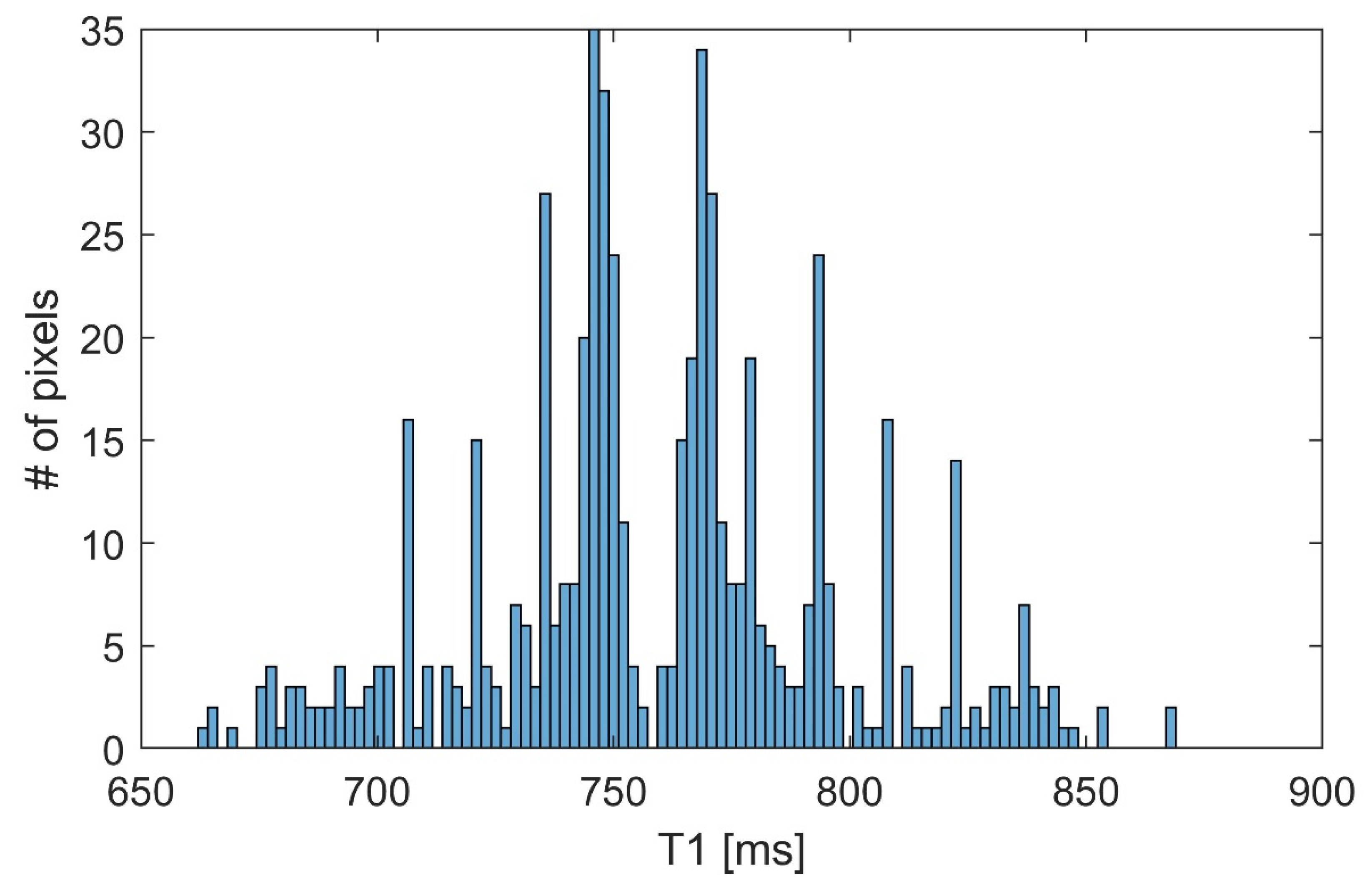 Diagnostics 12 00024 g004 Diagnostics 12 00024 g004