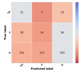 Diagnostics 12 00036 i002