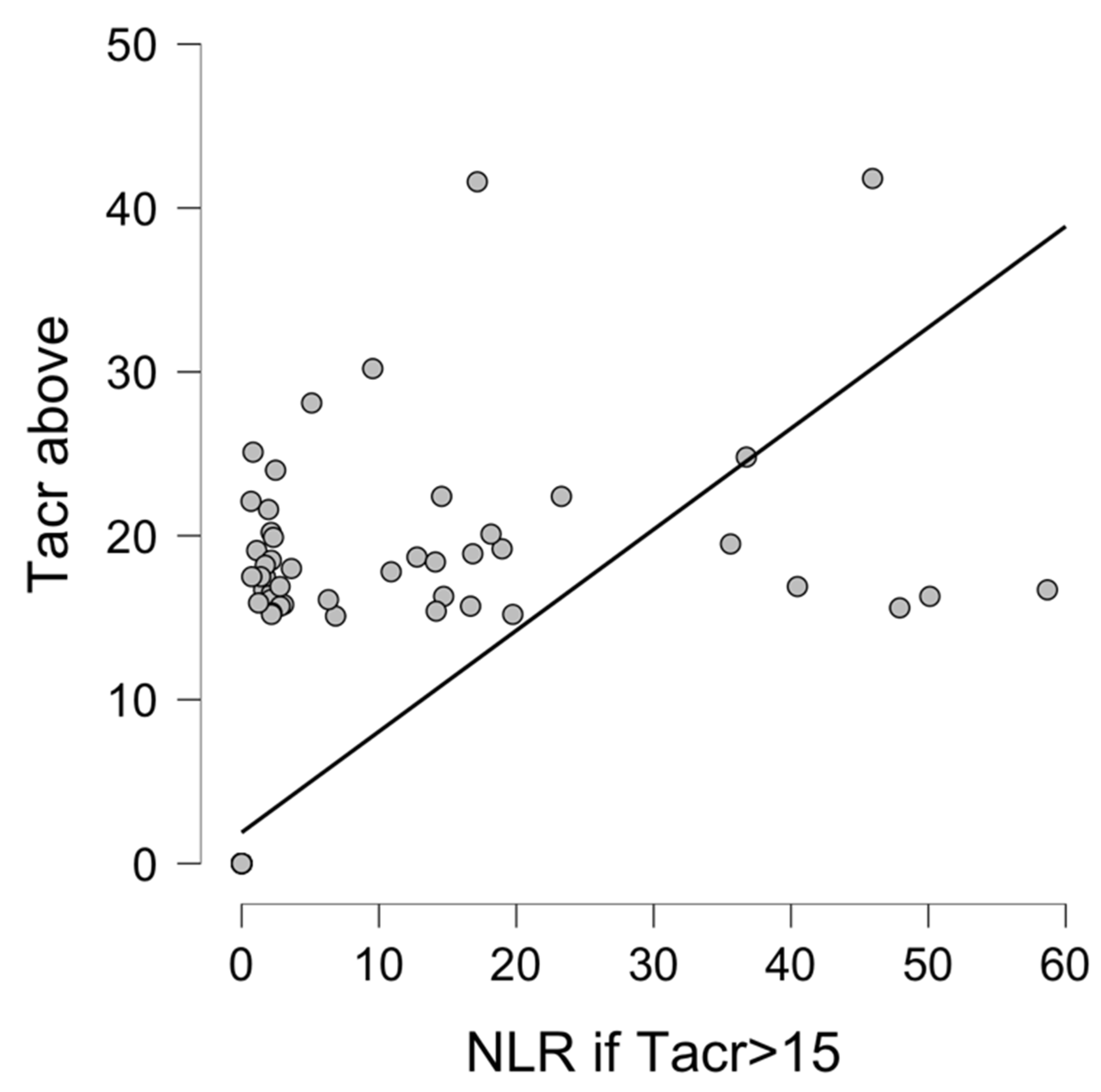 Diagnostics 12 00037 g001
