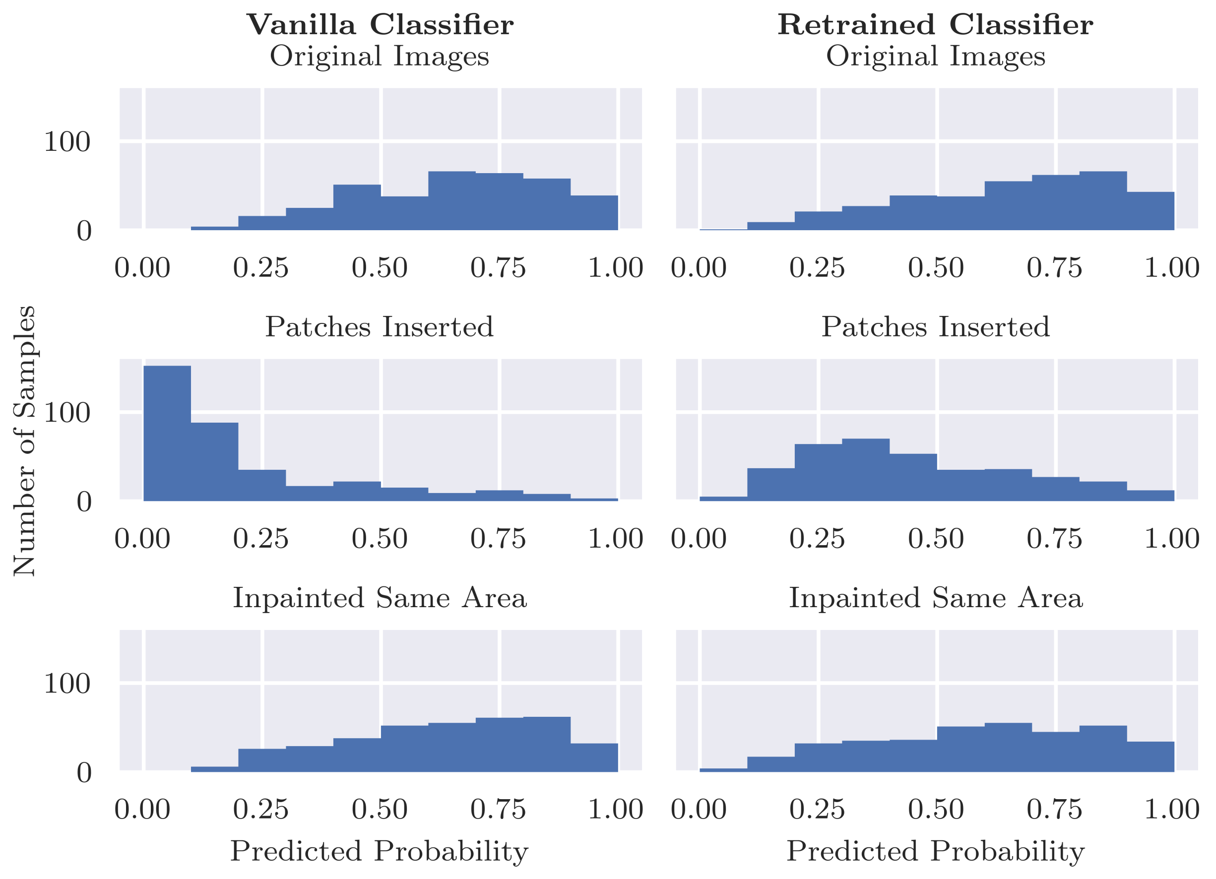 Diagnostics 12 00040 g007 550