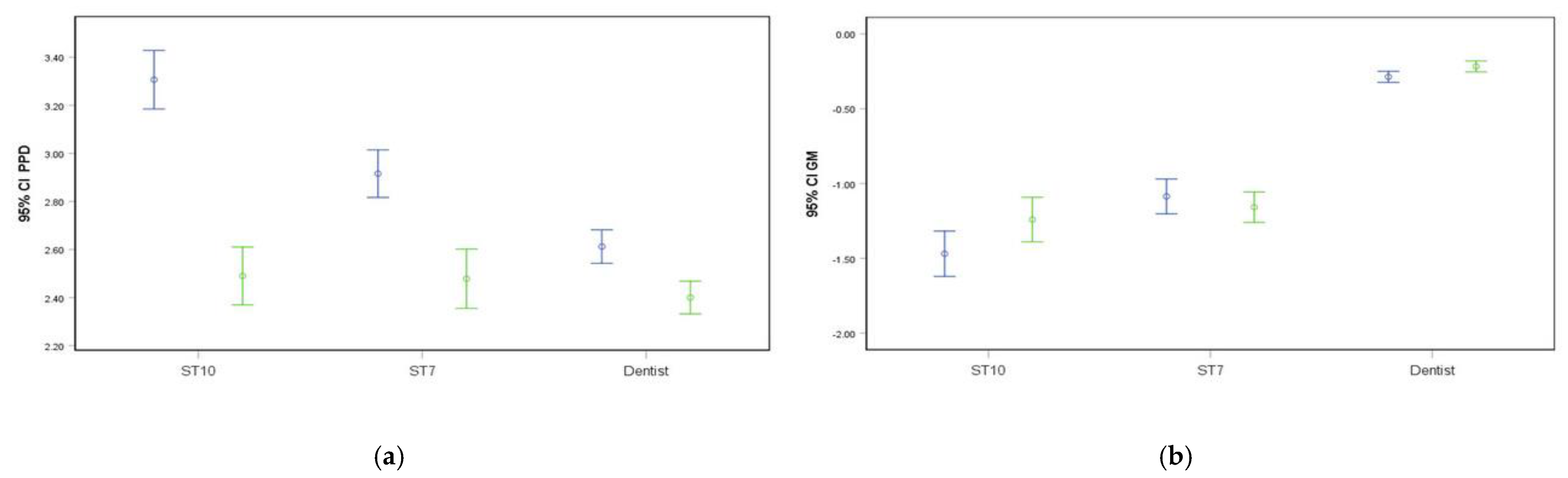 Diagnostics 12 00042 g003