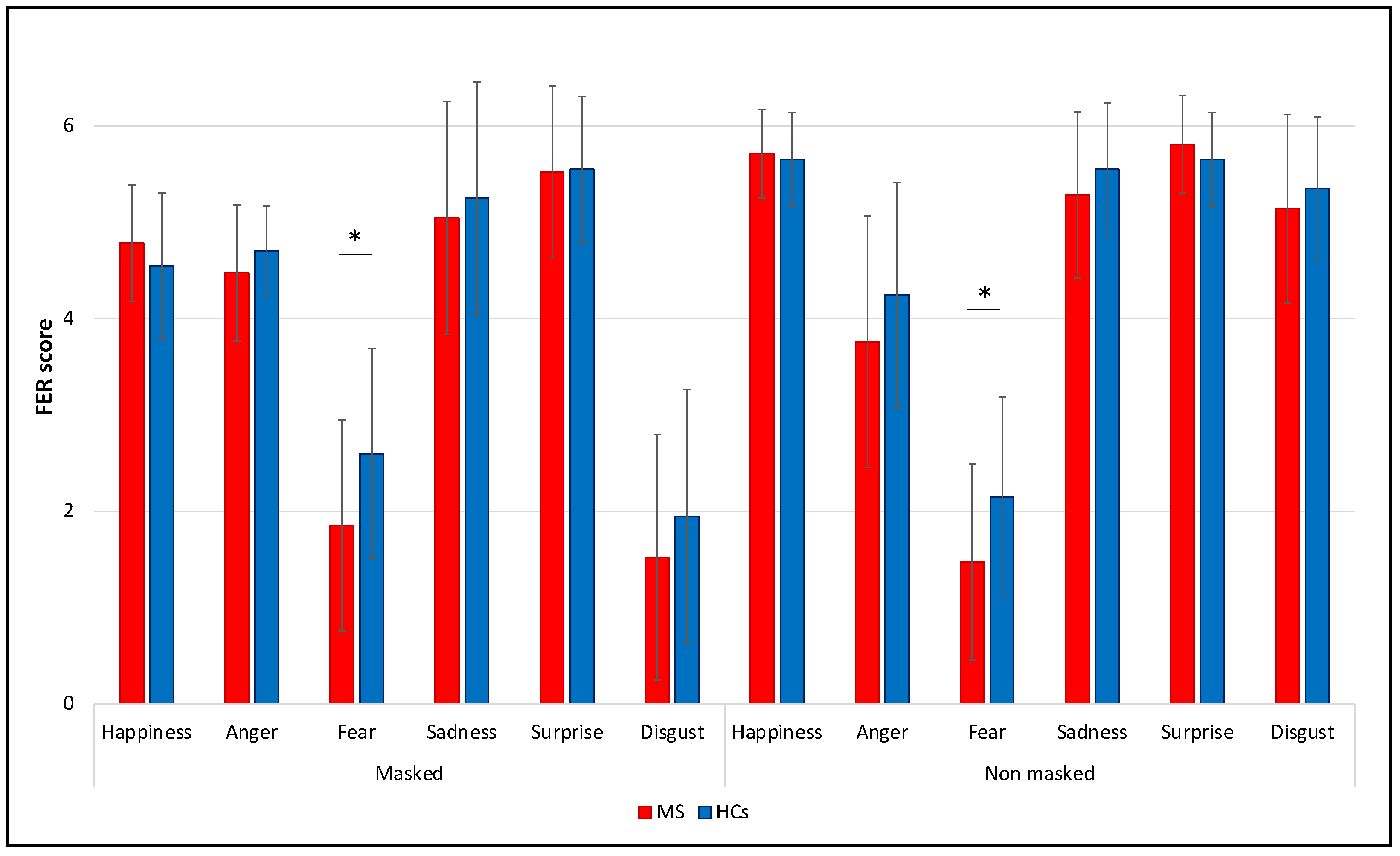Diagnostics 12 00047 g002
