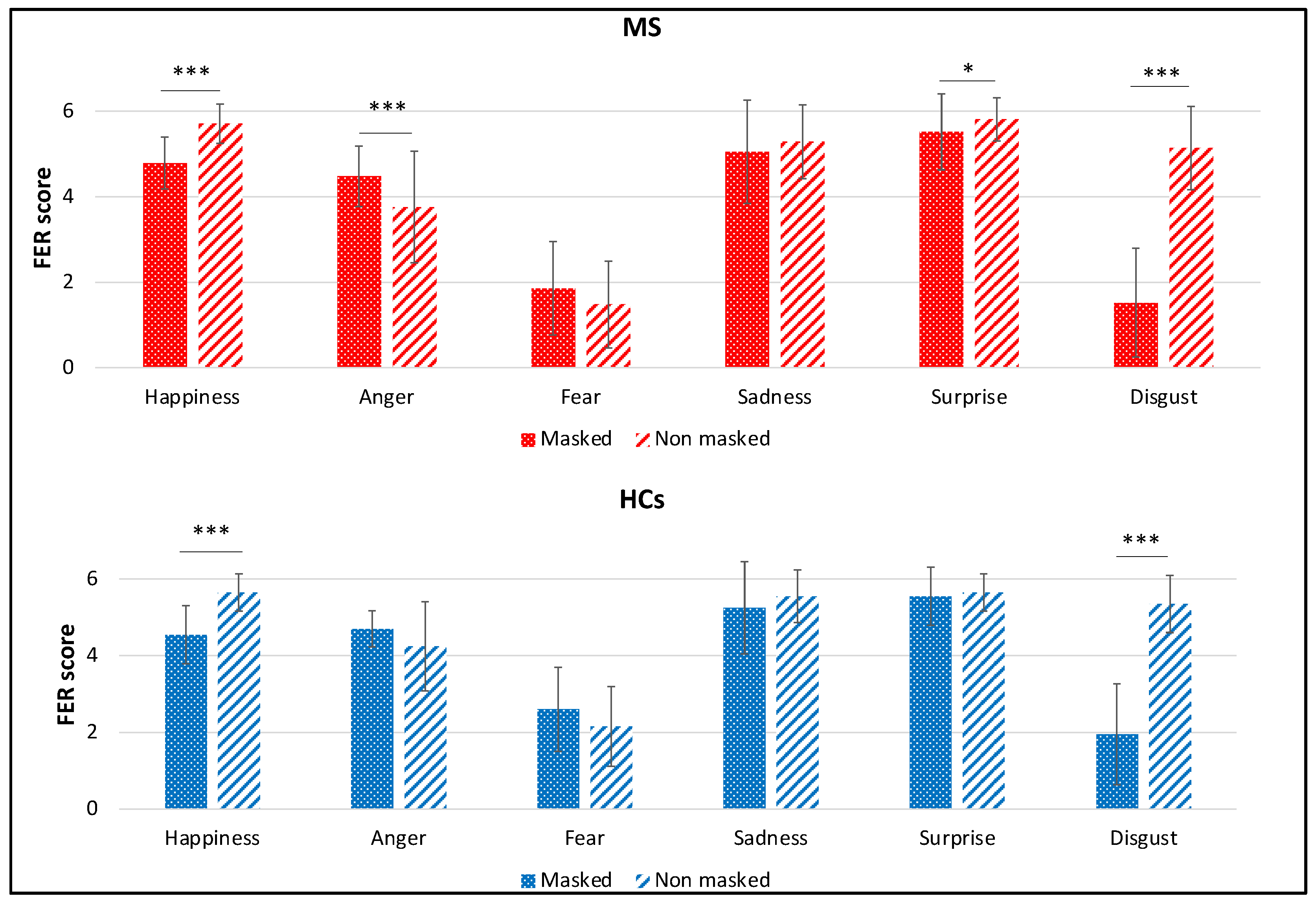 Diagnostics 12 00047 g004