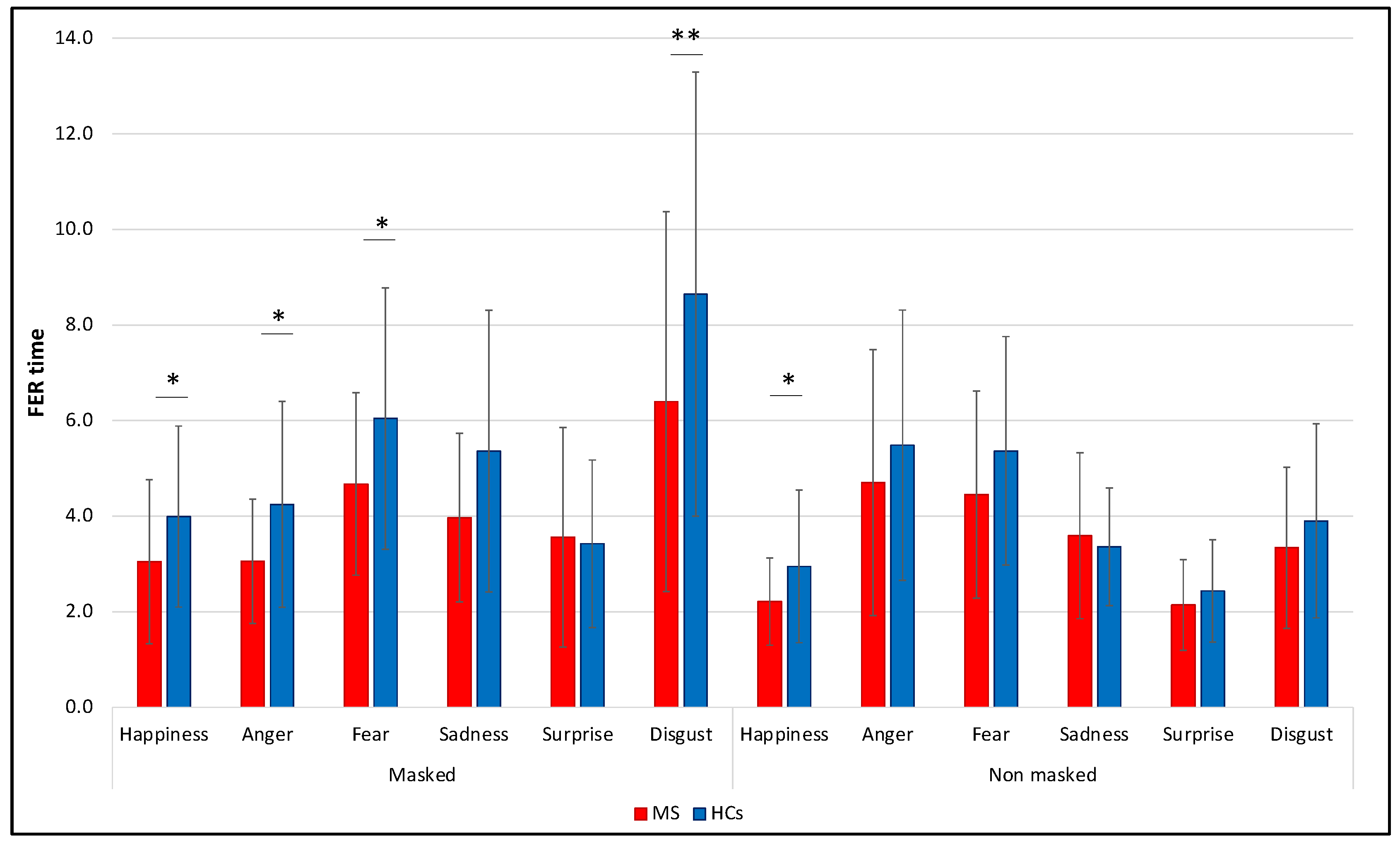 Diagnostics 12 00047 g006
