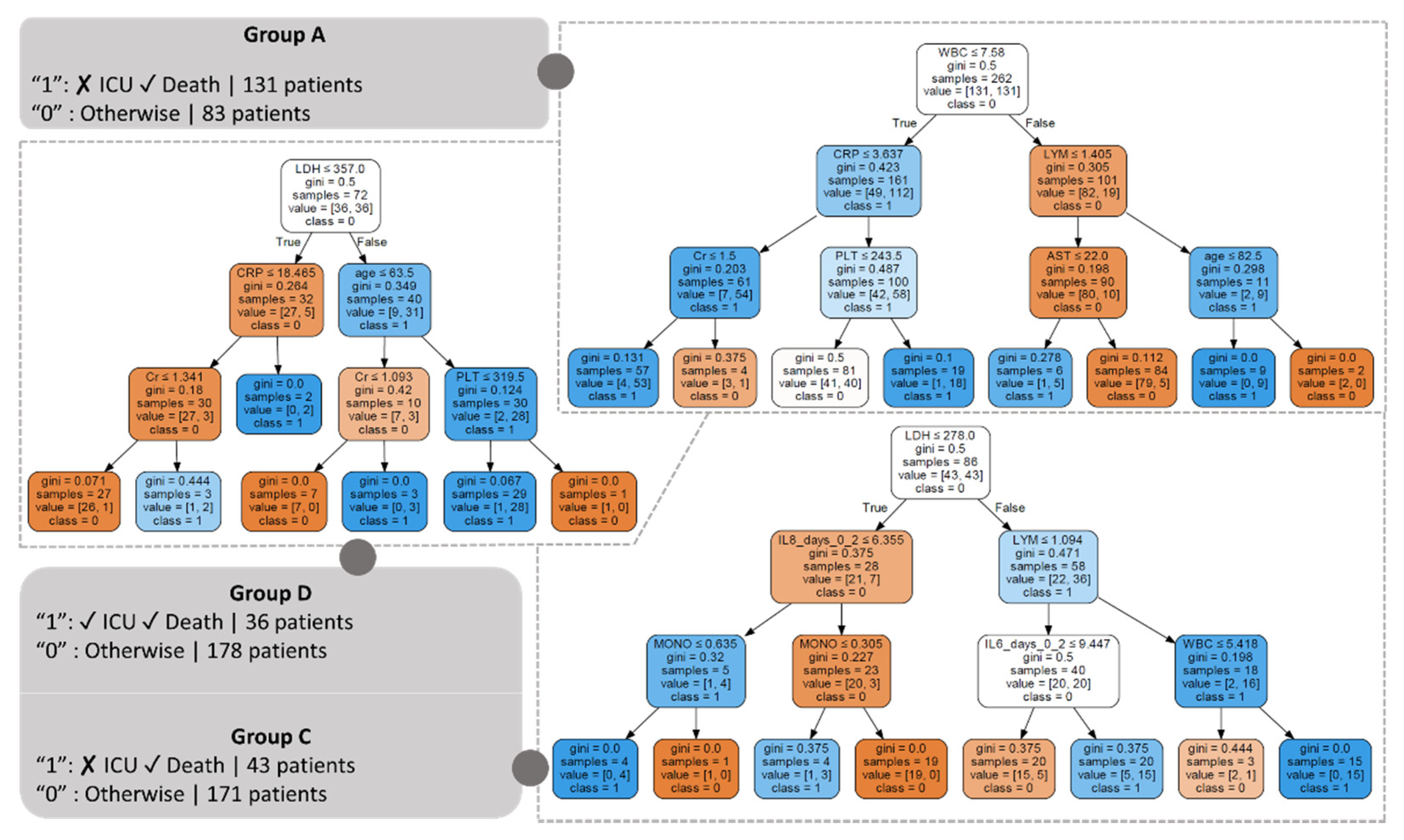 Diagnostics 12 00056 g006