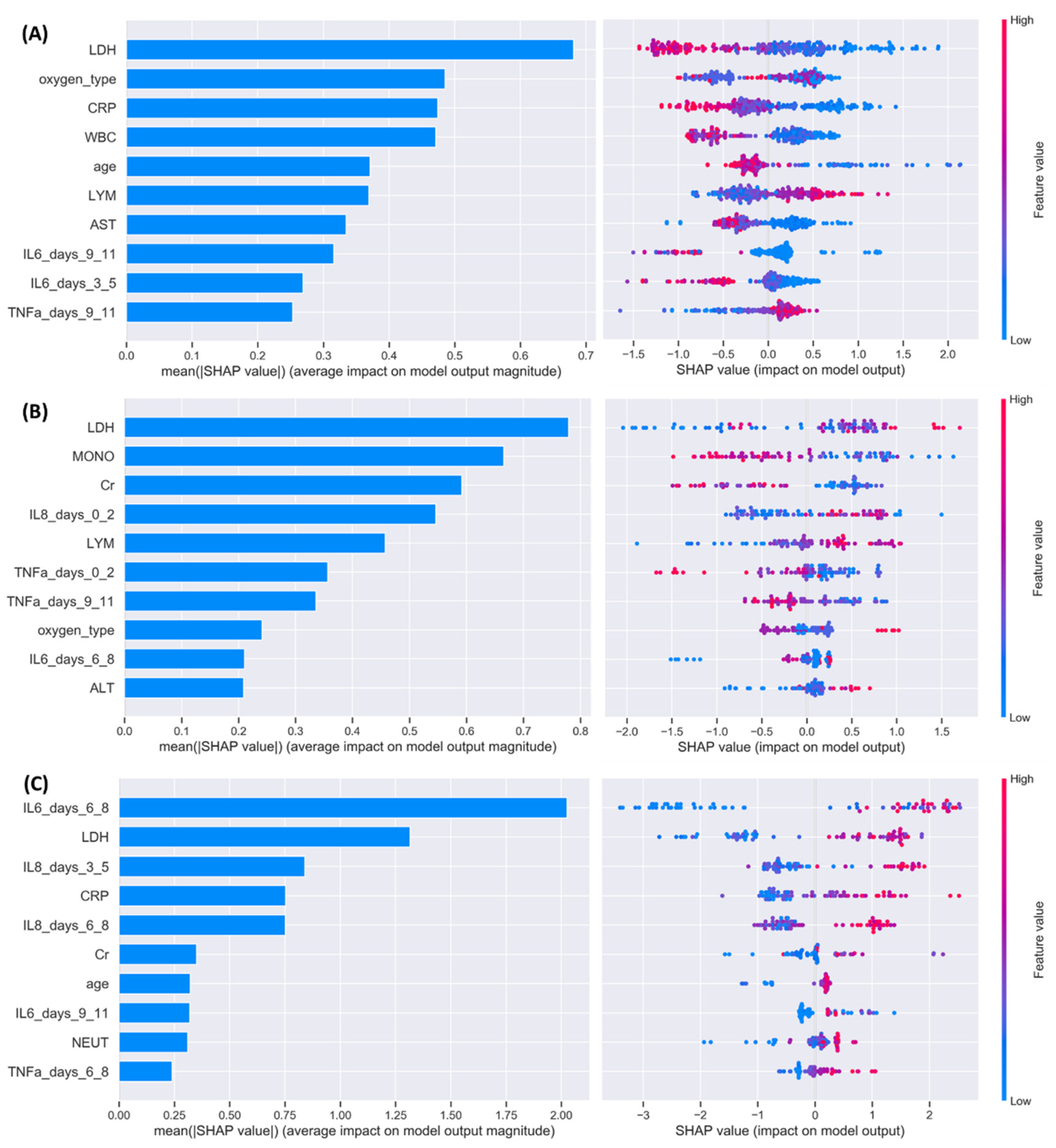 Diagnostics 12 00056 g0a3