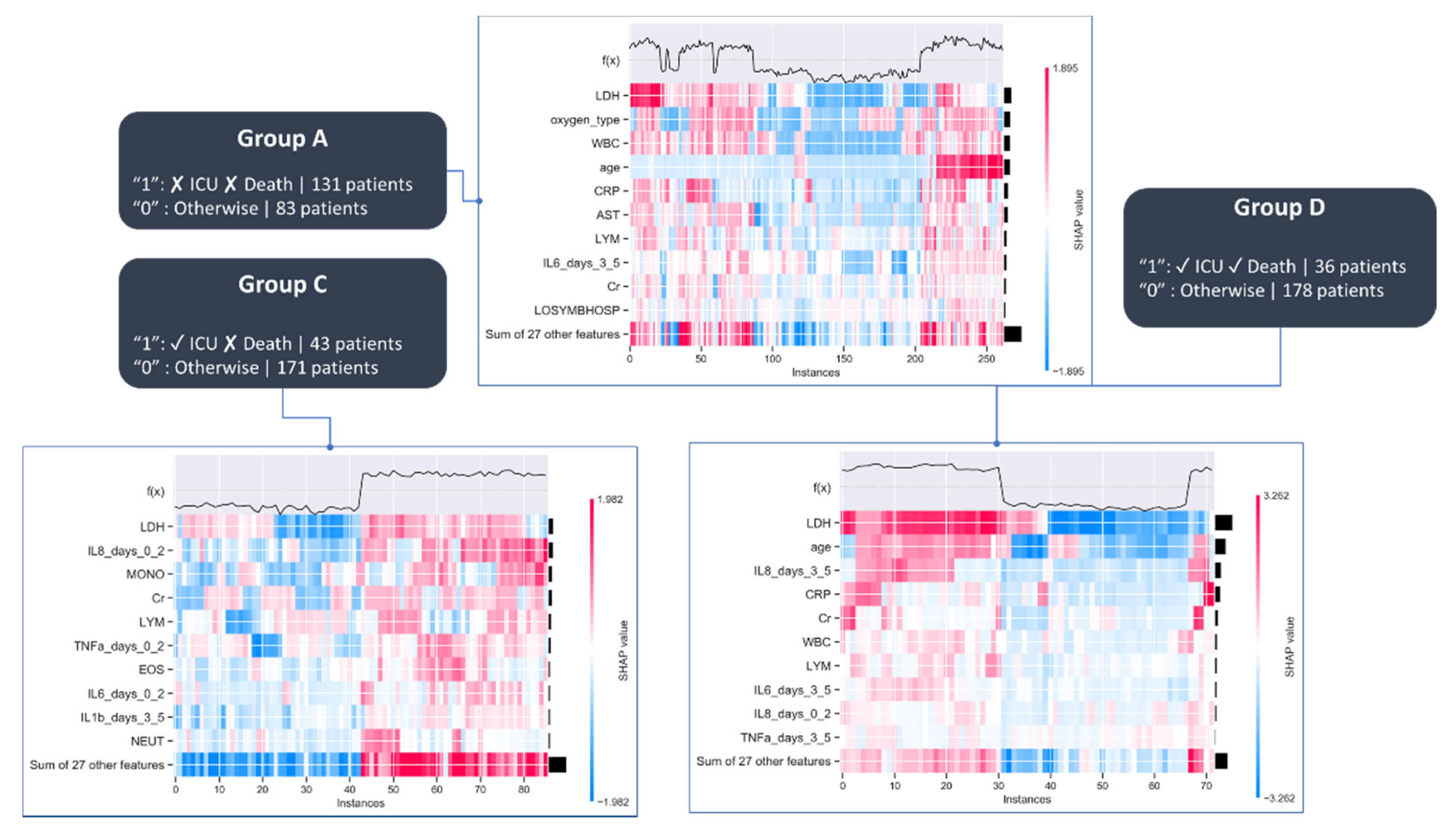 Diagnostics 12 00056 g0a4