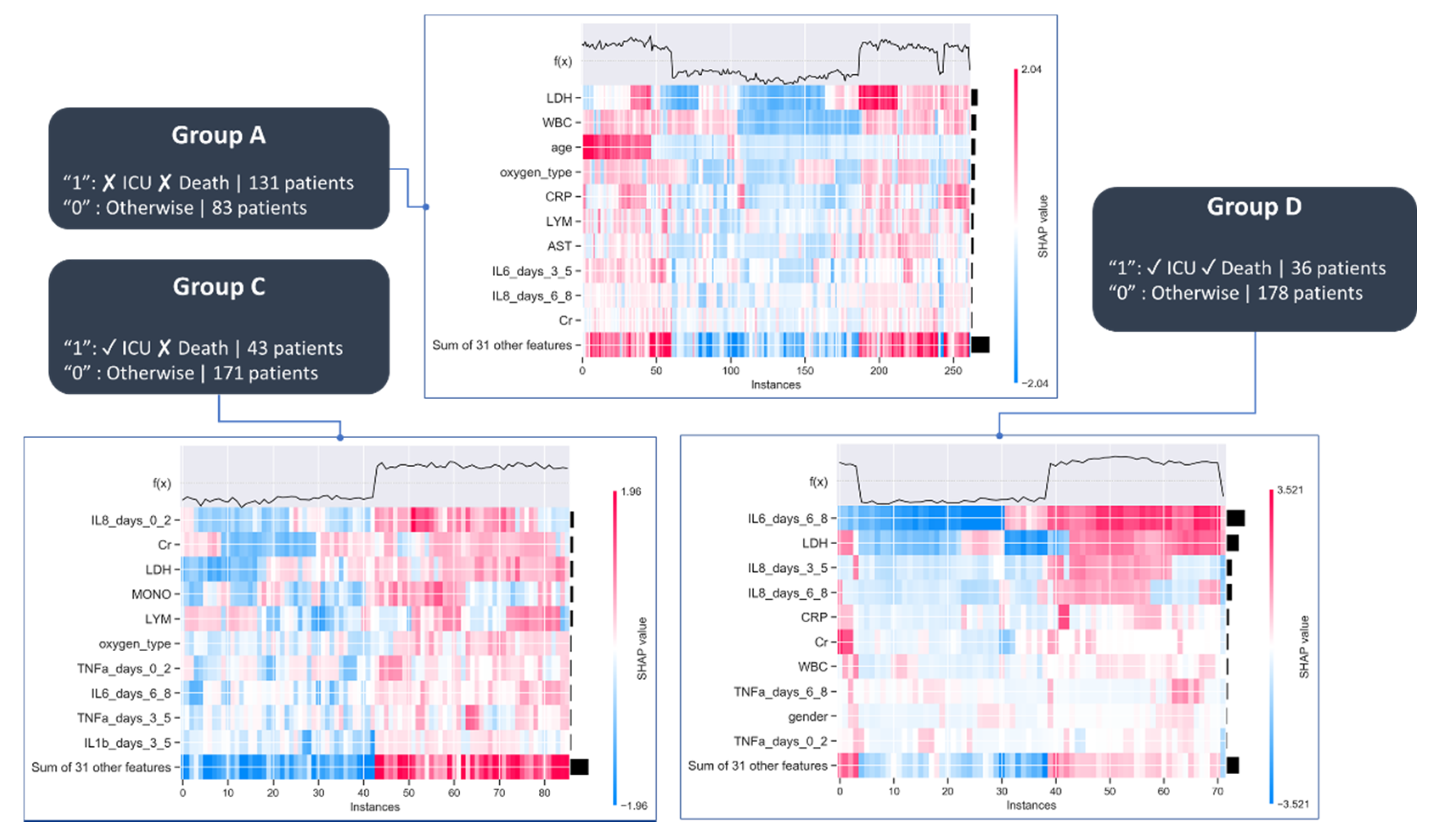 Diagnostics 12 00056 g0a5