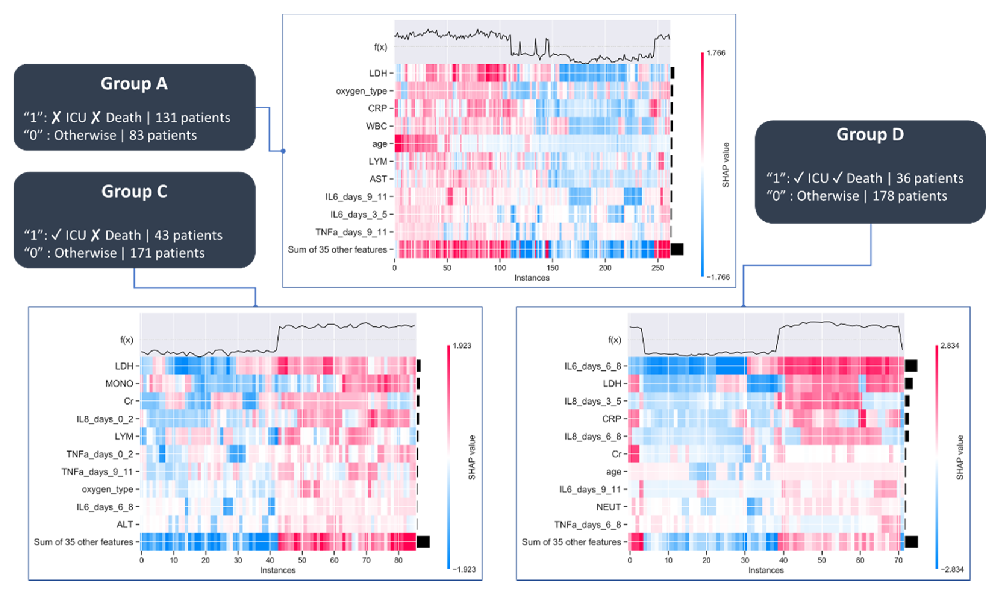Diagnostics 12 00056 g0a6