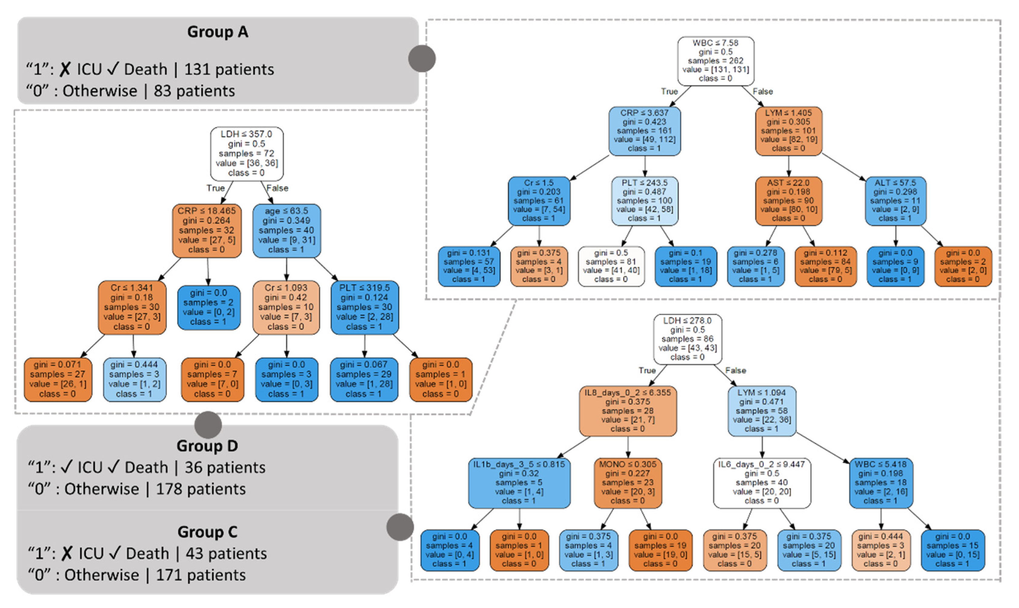 Diagnostics 12 00056 g0a7