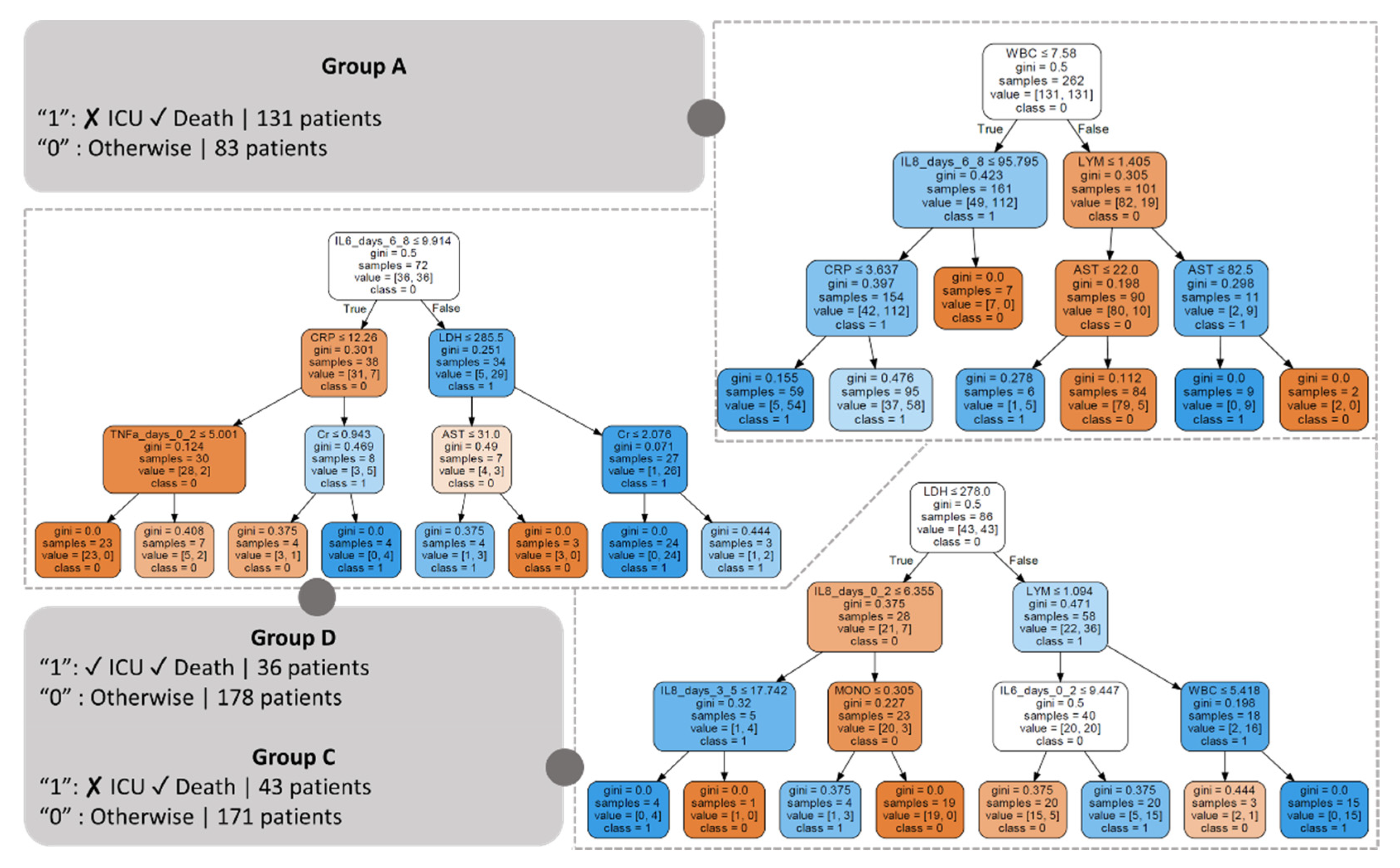 Diagnostics 12 00056 g0a8