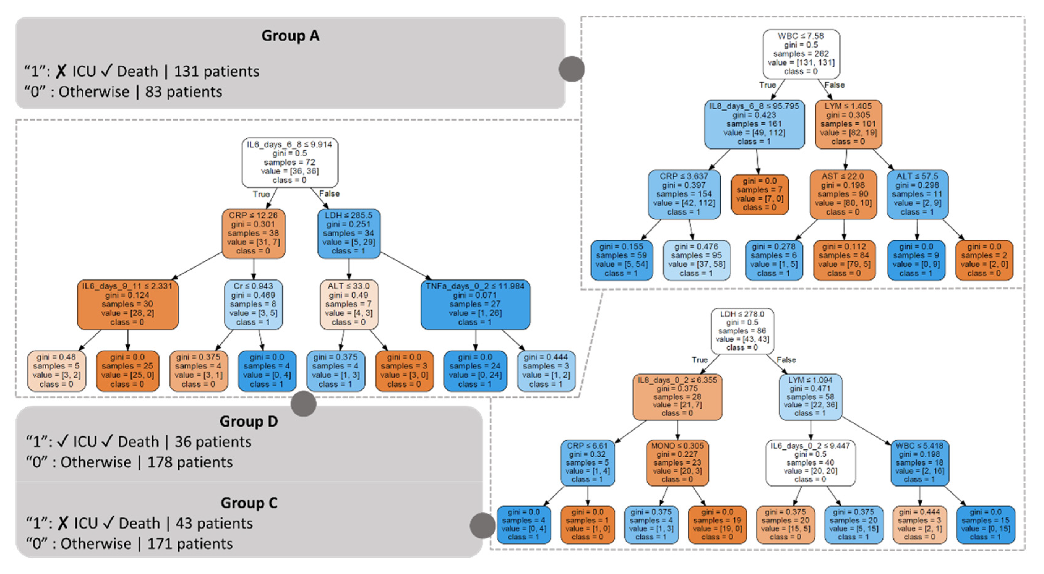 Diagnostics 12 00056 g0a9