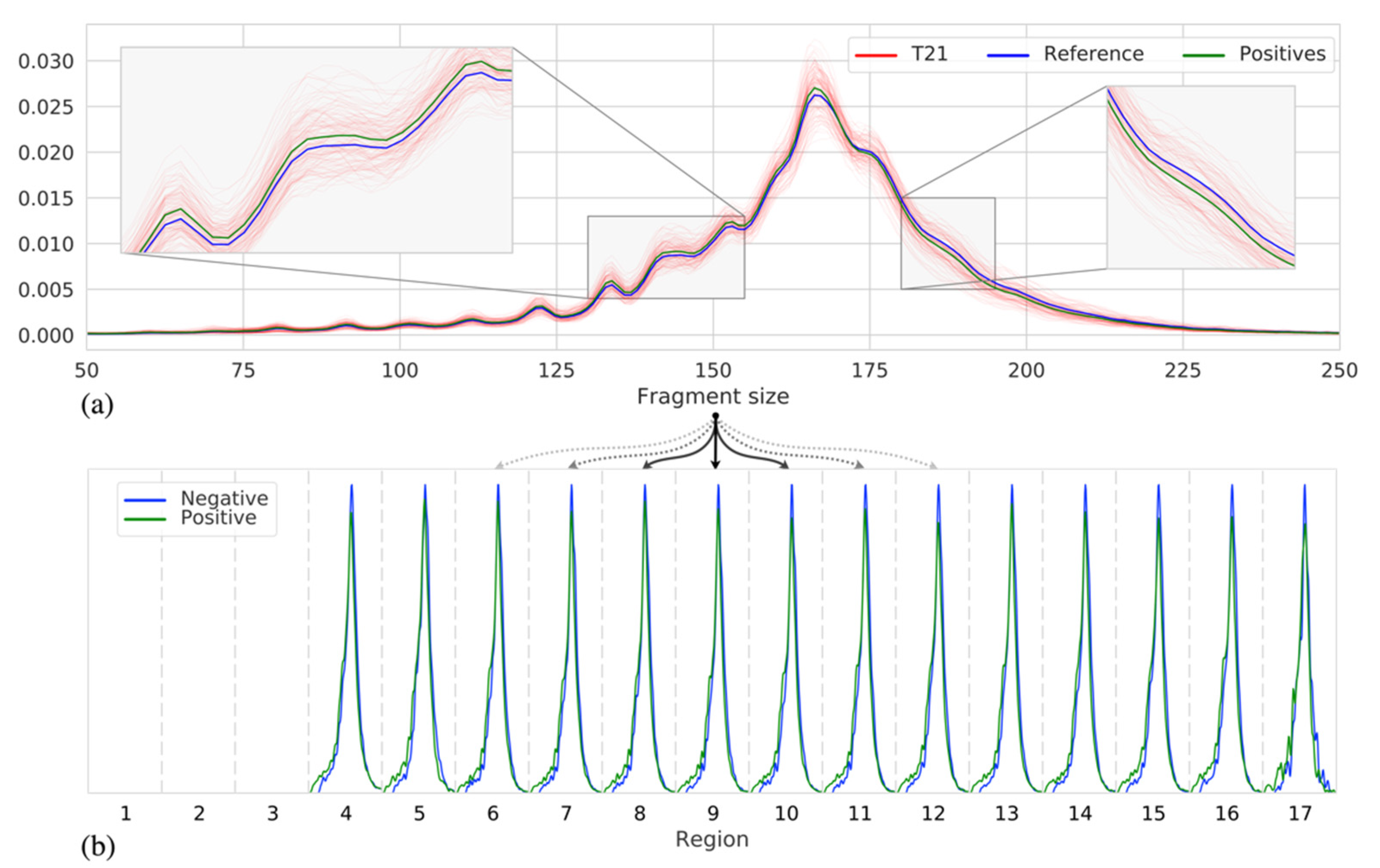 Diagnostics 12 00059 g001 Diagnostics 12 00059 g001